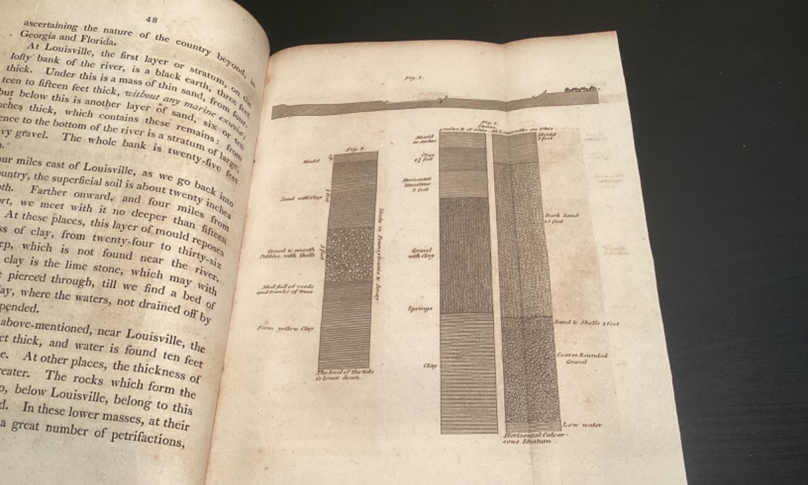 1804 A View Of The Soil And Climate Of The United States Of America – Volney