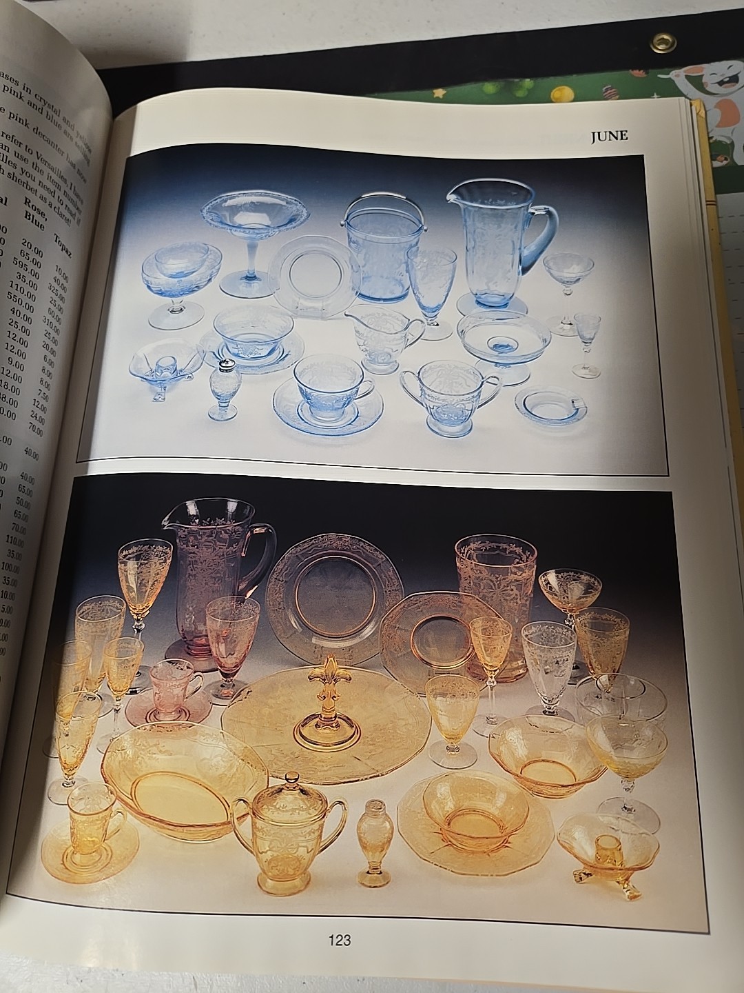Depression Era Glass Reference Books Set Of 2 Gene Florence
