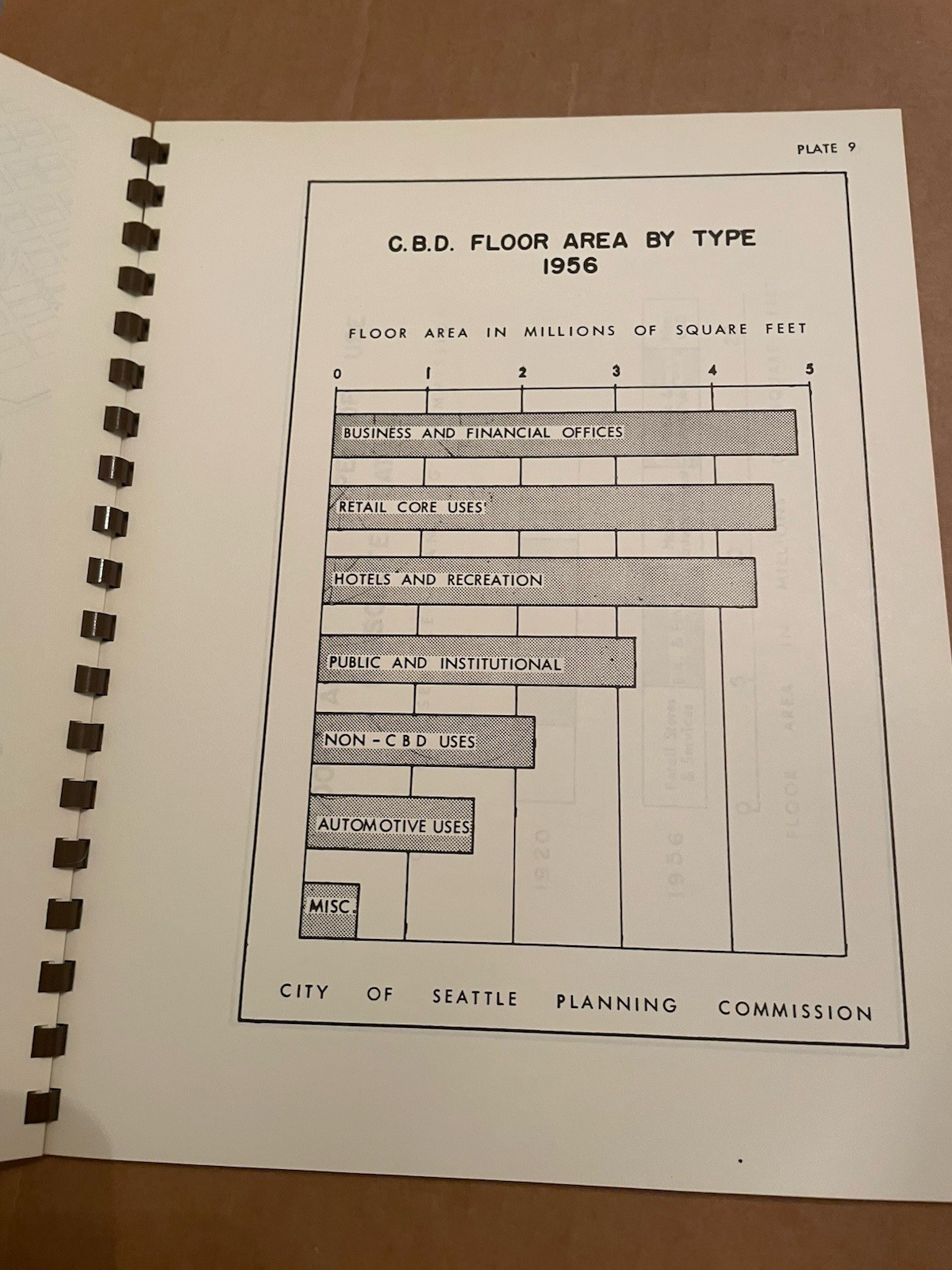 1959 Comprehensive Plan For Central Seattle Washington A Joint Report Booklet