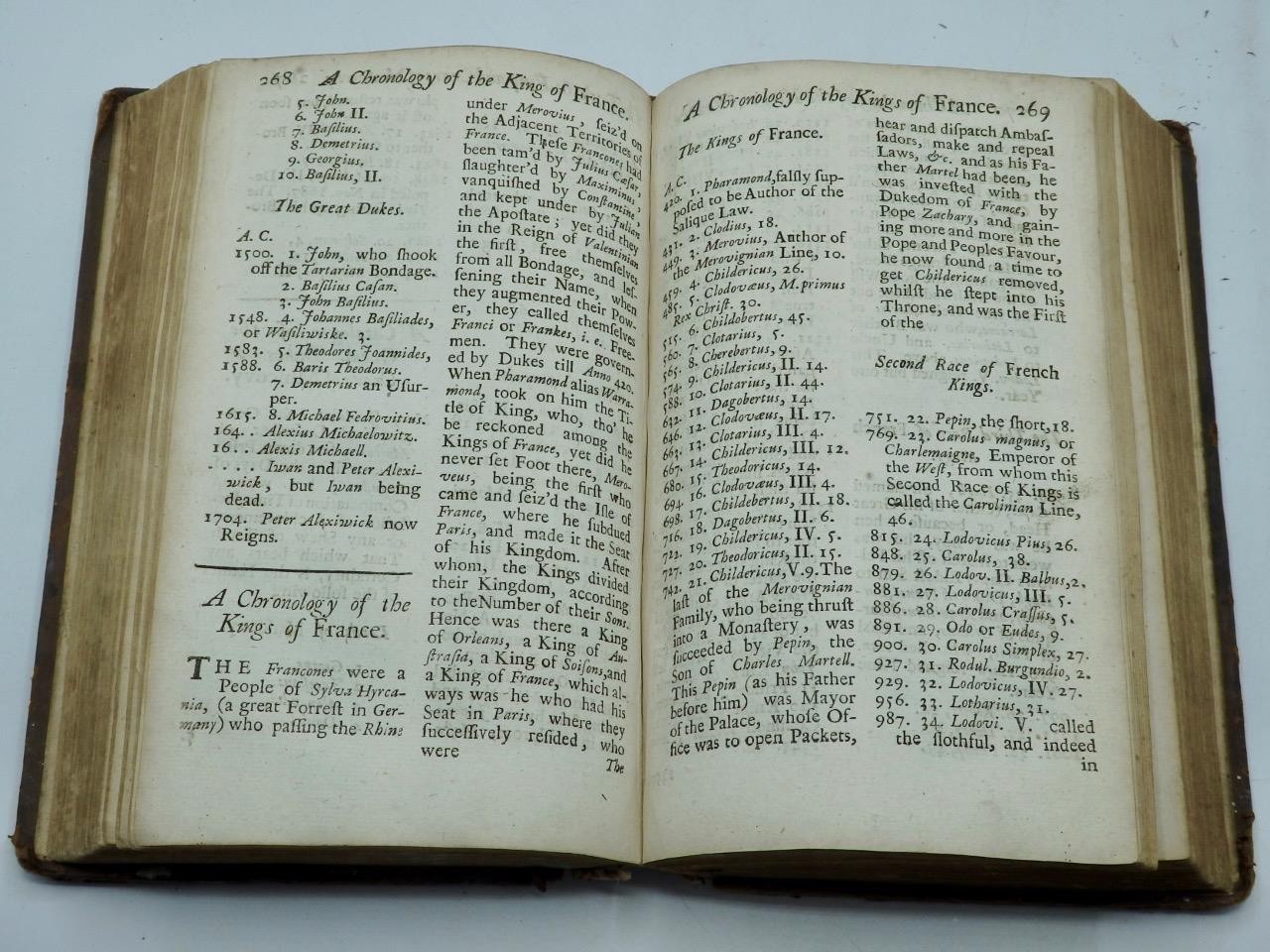 1722 UNIVERSAL LIBRARY or COMPLEAT SUMMARY of SCIENCE – FULL LEATHER Very Clean