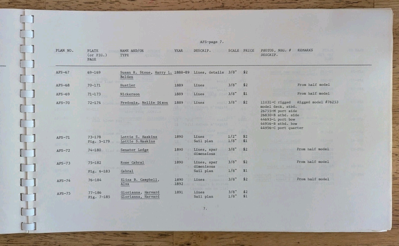 Smithsonian Institution Historical Maritime Ship Plan List Catalog Ordering Info