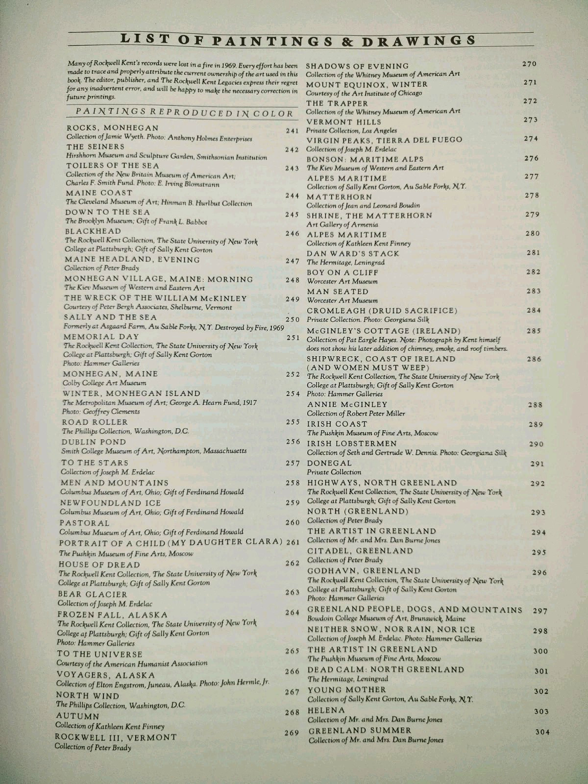 Vtg HC, Rockwell Kent: An Anthology edited by Fridolf Johnson, 1982 – 1st ed.
