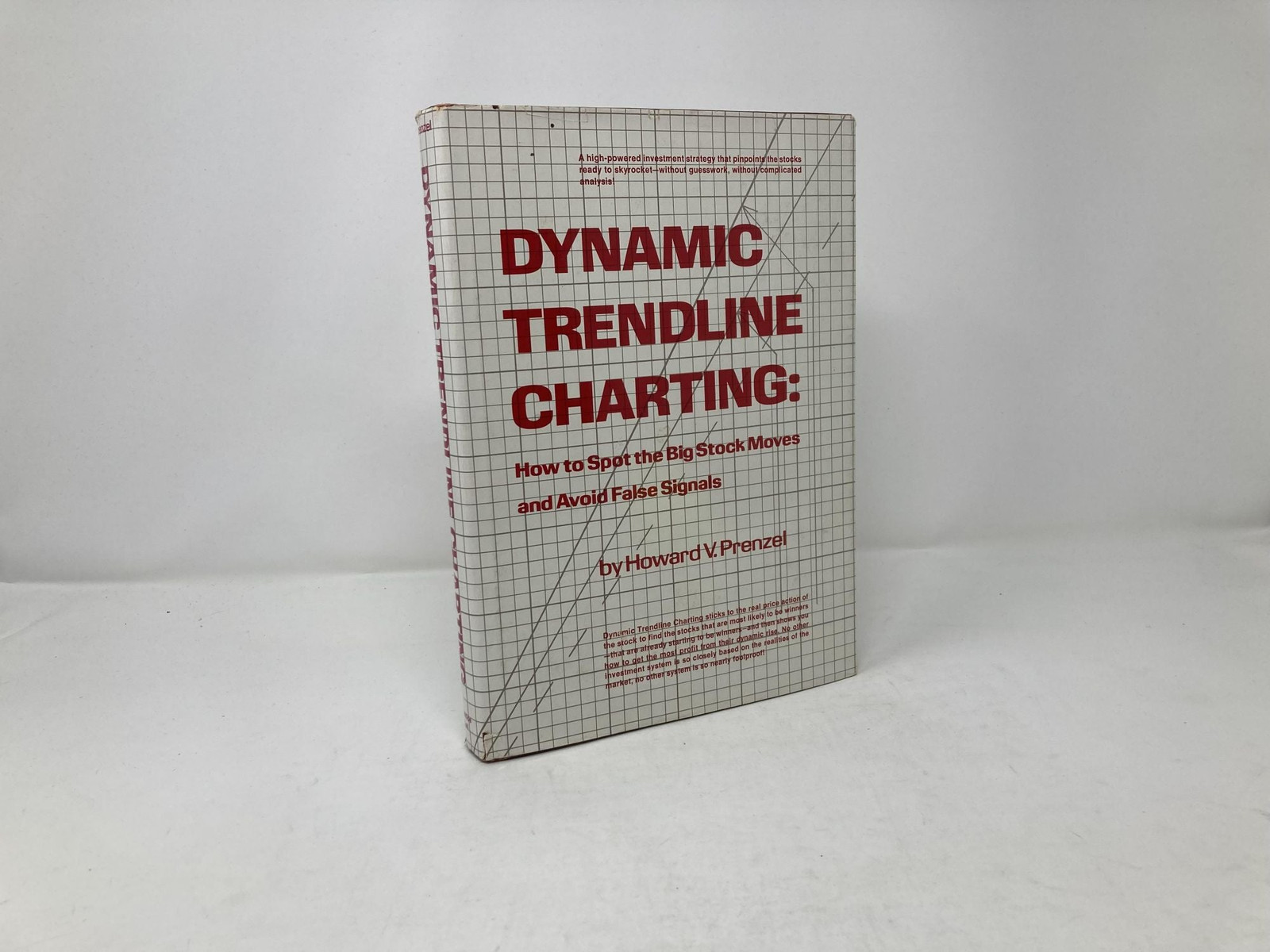 Dynamic Trendline Charting How to Spot the Big Stock Moves and Avoid False 1st