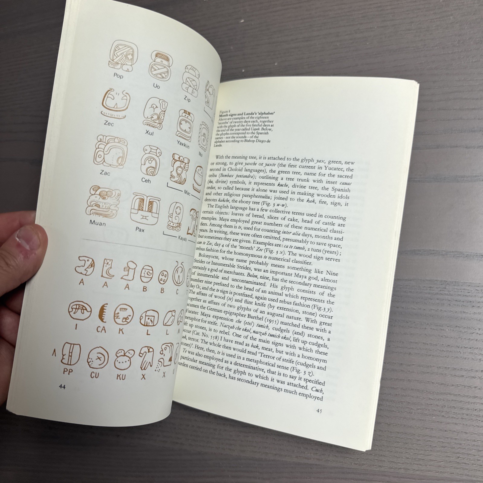 Maya Hieroglyphs Without Tears J. Eric S. Thompson (1980, Paperback) Used