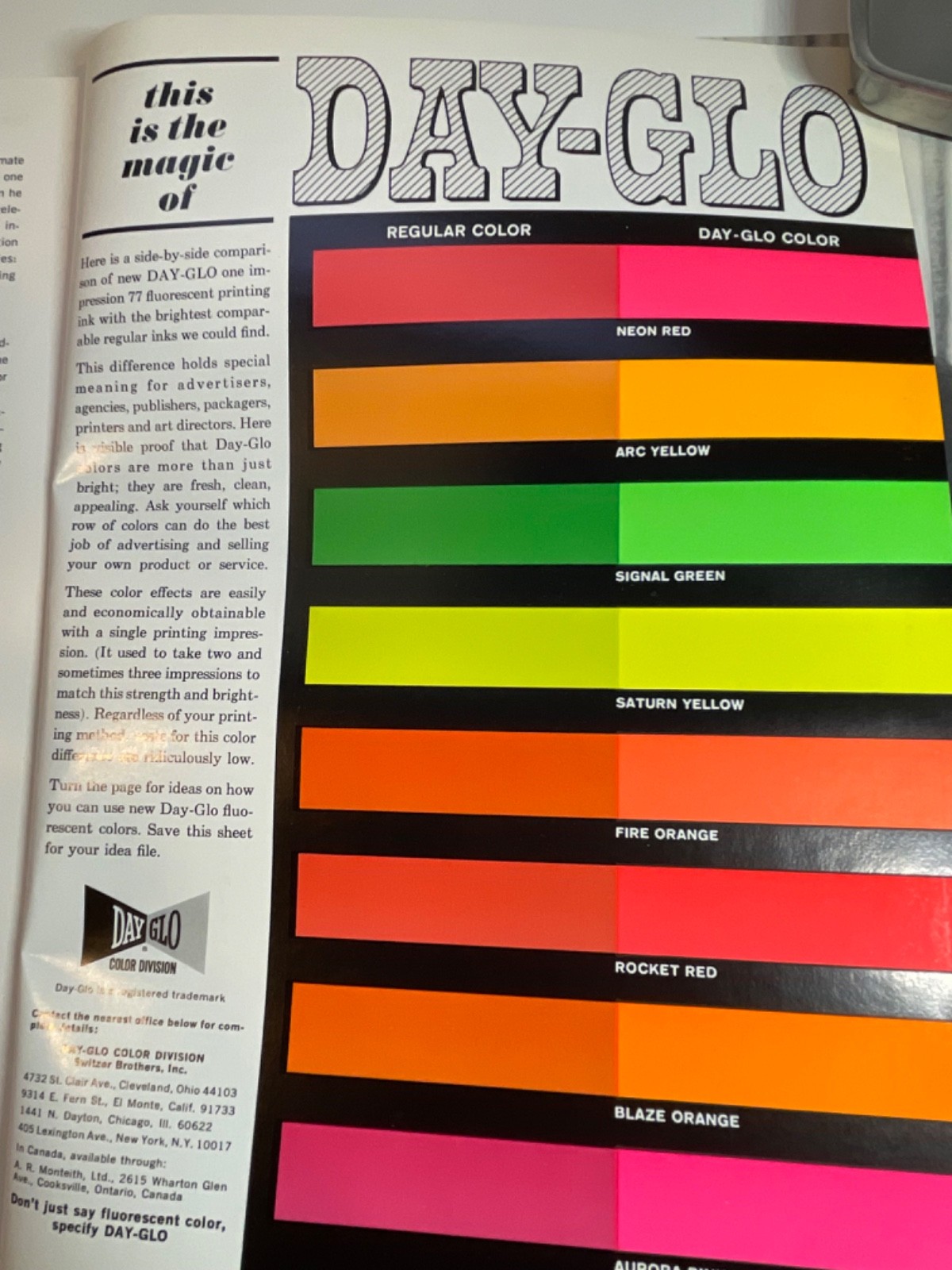 Vintage PRINT America’s Graphic Design Magazine March April 1964 XVIII:II
