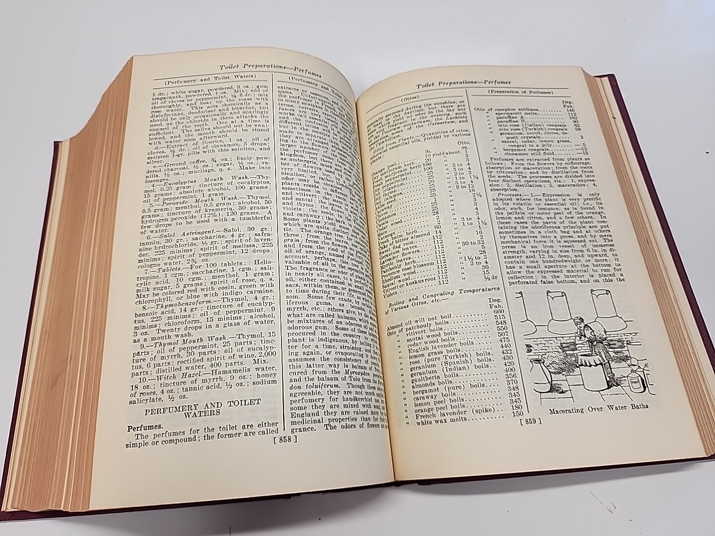 1953 The Standard American Encyclopedia Of Formulas Albert A Hopkins HC RARE