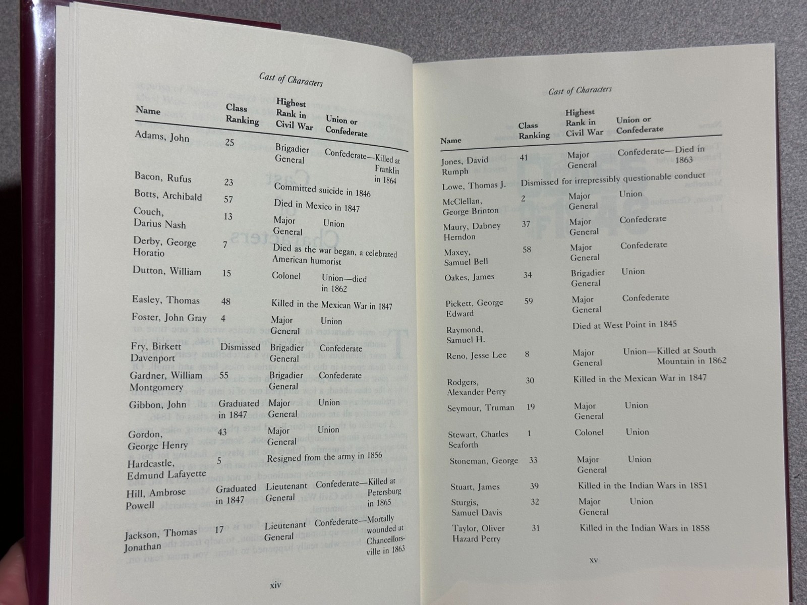 The Class of 1846 : From West Point to Appomattox – HB/DJ 1994 FIRST – CIVIL WAR