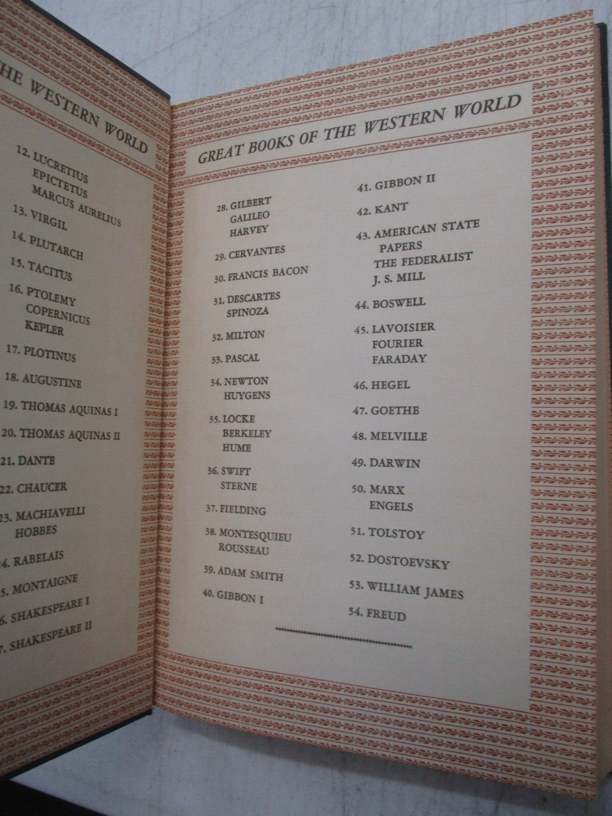 BRITANNICA GREAT BOOKS OF THE WESTERN WORLD 1952 #43 AMERICAN STATE PAPERS MILL