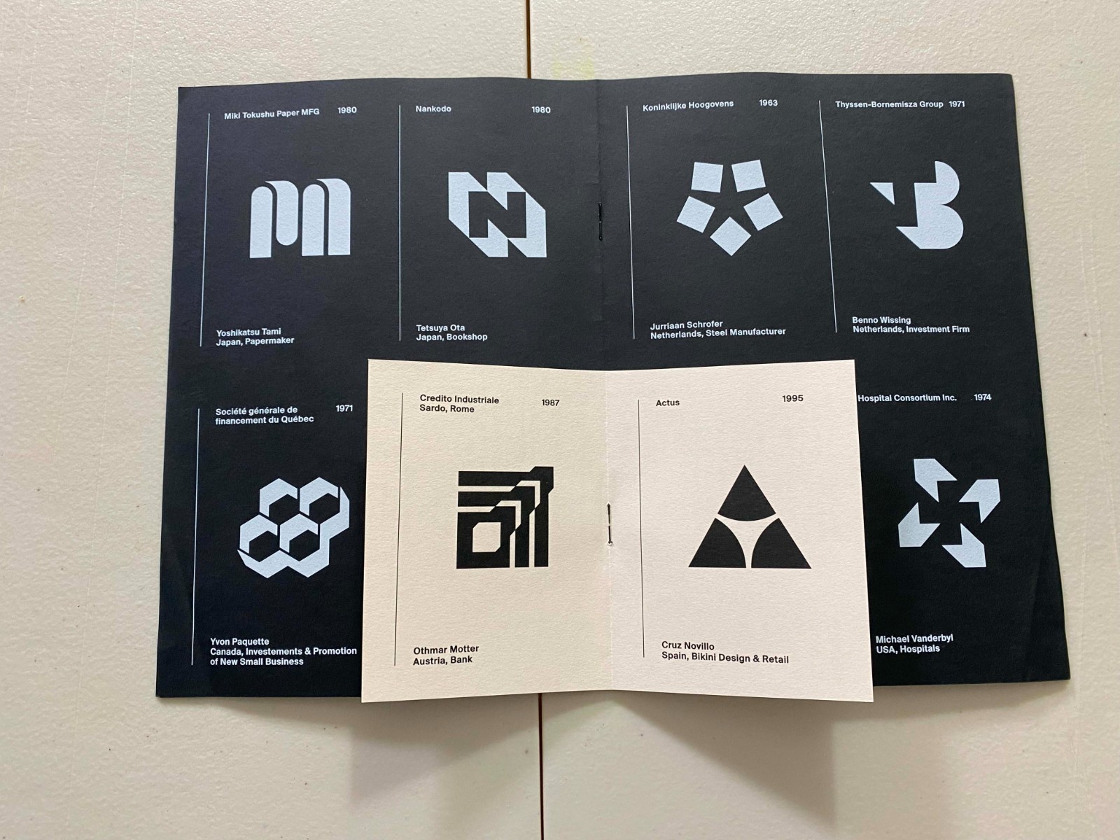 LogoArchive – Issue #5 Graphic Design Type Specimen Booklet/Zine