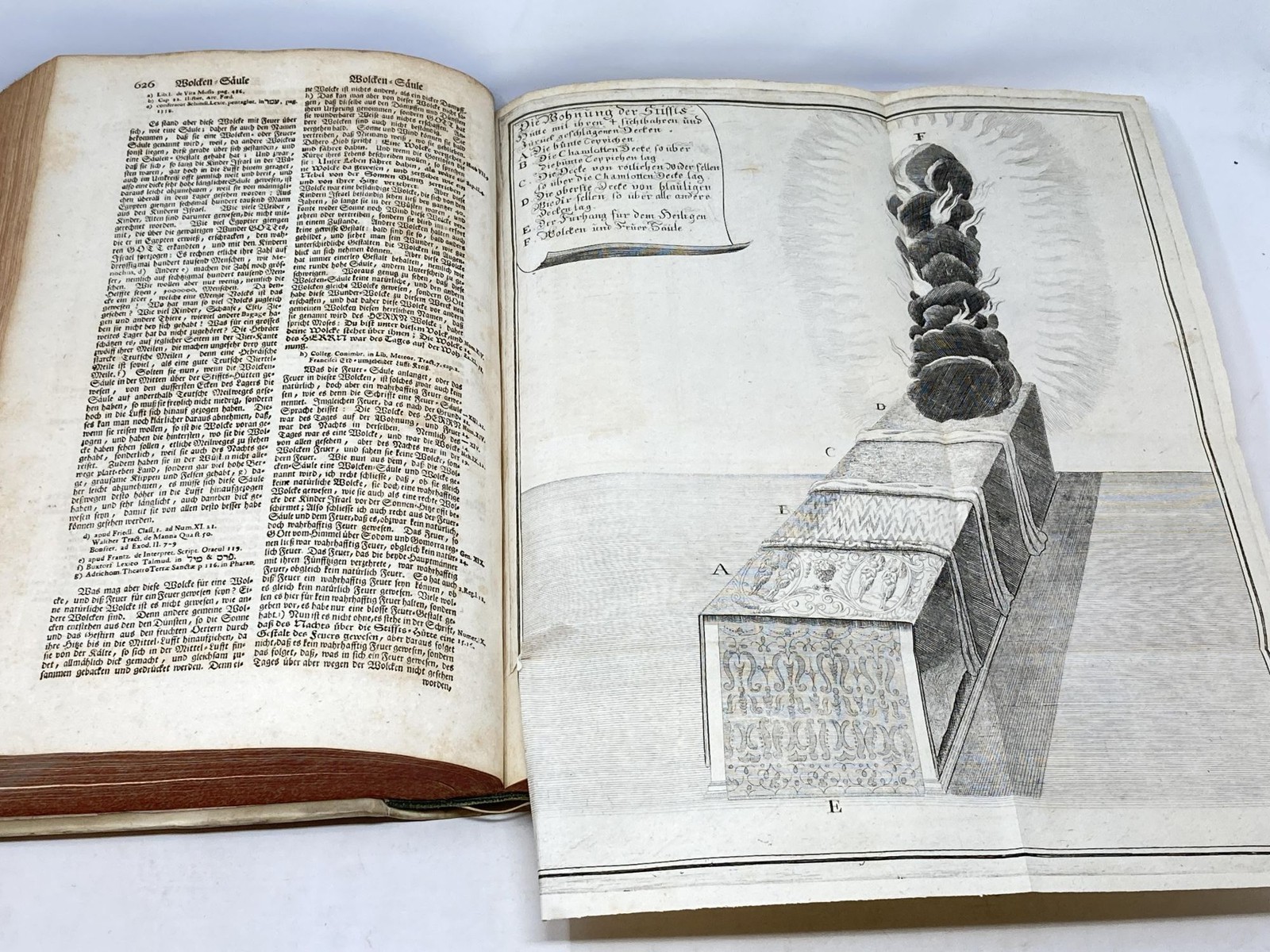 Daniel Schneider / ALLGEMEINES BIBLISCHES LEXICON IN WELCHEM NEBST DENEN 1st ed