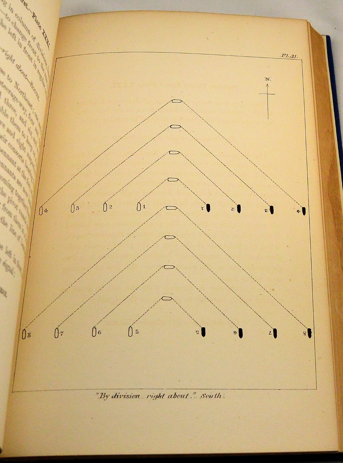 SQUADRON TACTICS Under Steam 1864 First Edition Navy Naval Warfare Civil War