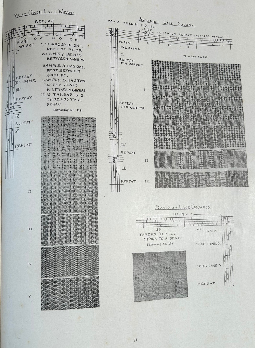 A HANDWEAVER’S PATTERN BOOK MARGUERITE P. DAVIDSON FIRST ED. 2ND PRINT JULY 1944