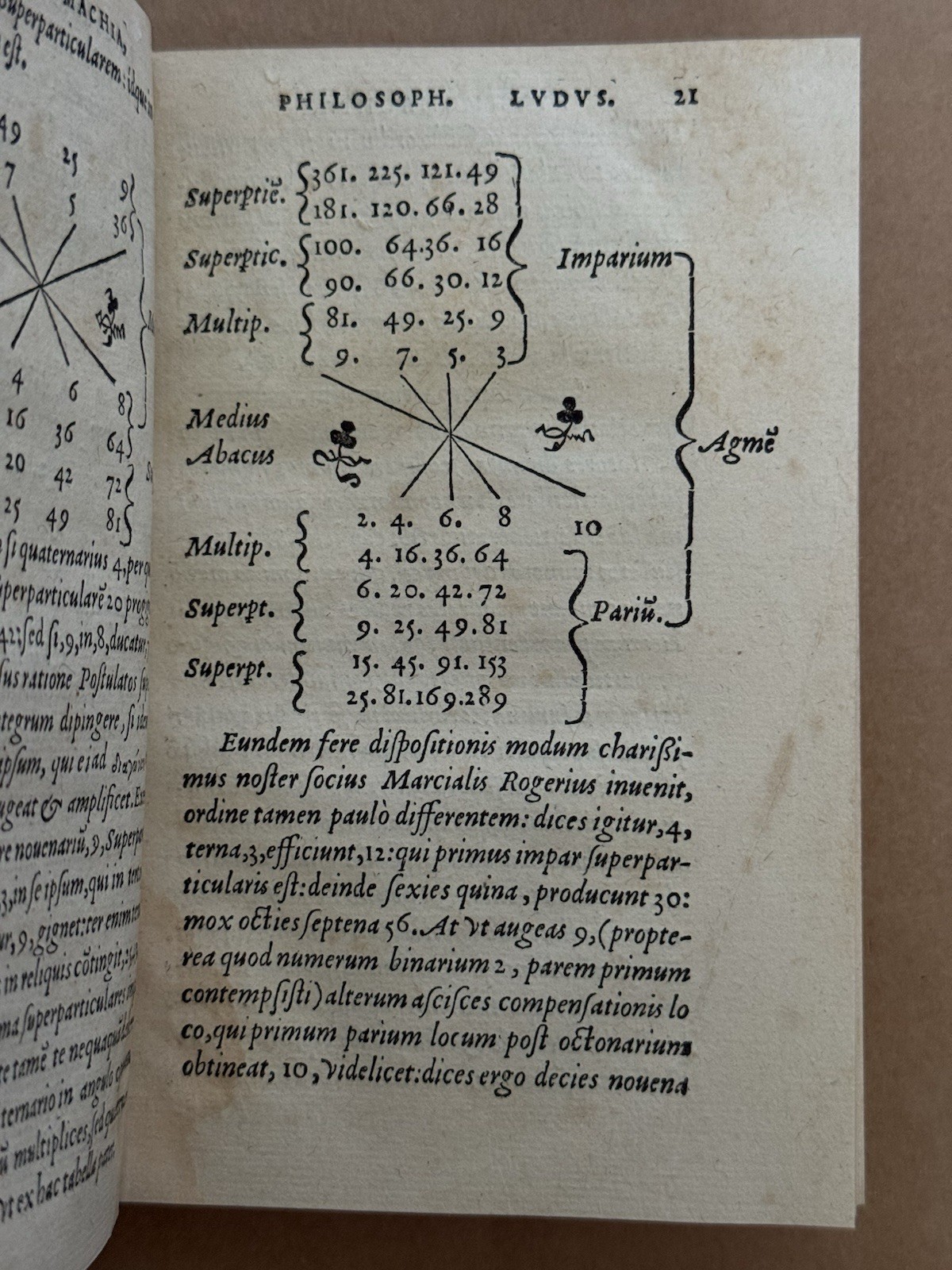 Boissiere’s Nobilissimus 1556 Proto-Chess Game, Pythagoras LOTHAR SCHMID’S COPY