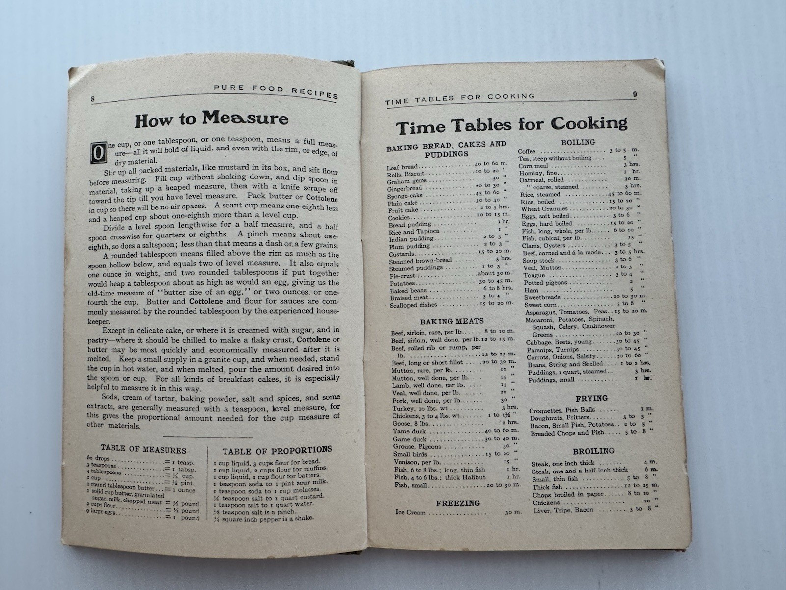 Home Helps: A Pure Food Cookbook By Several Authors 1910