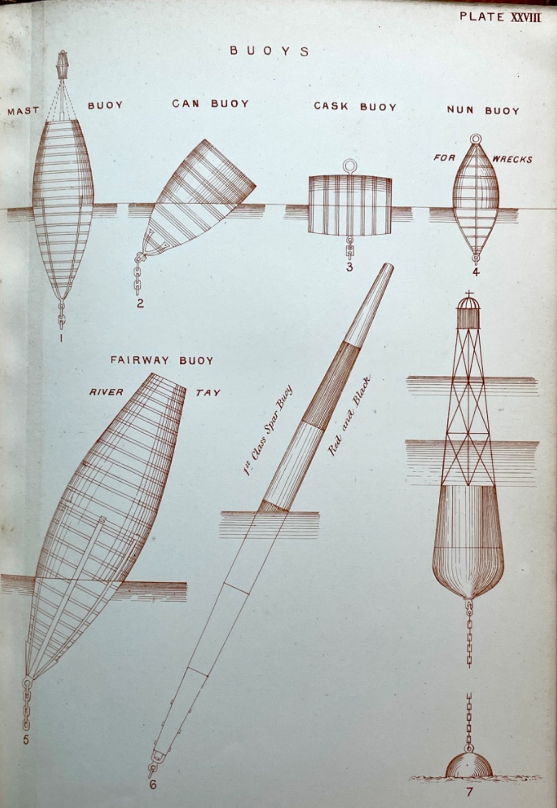 1881 Lighthouse Construction & Illumination Thomas Stevenson 1st Ed 37 Plates
