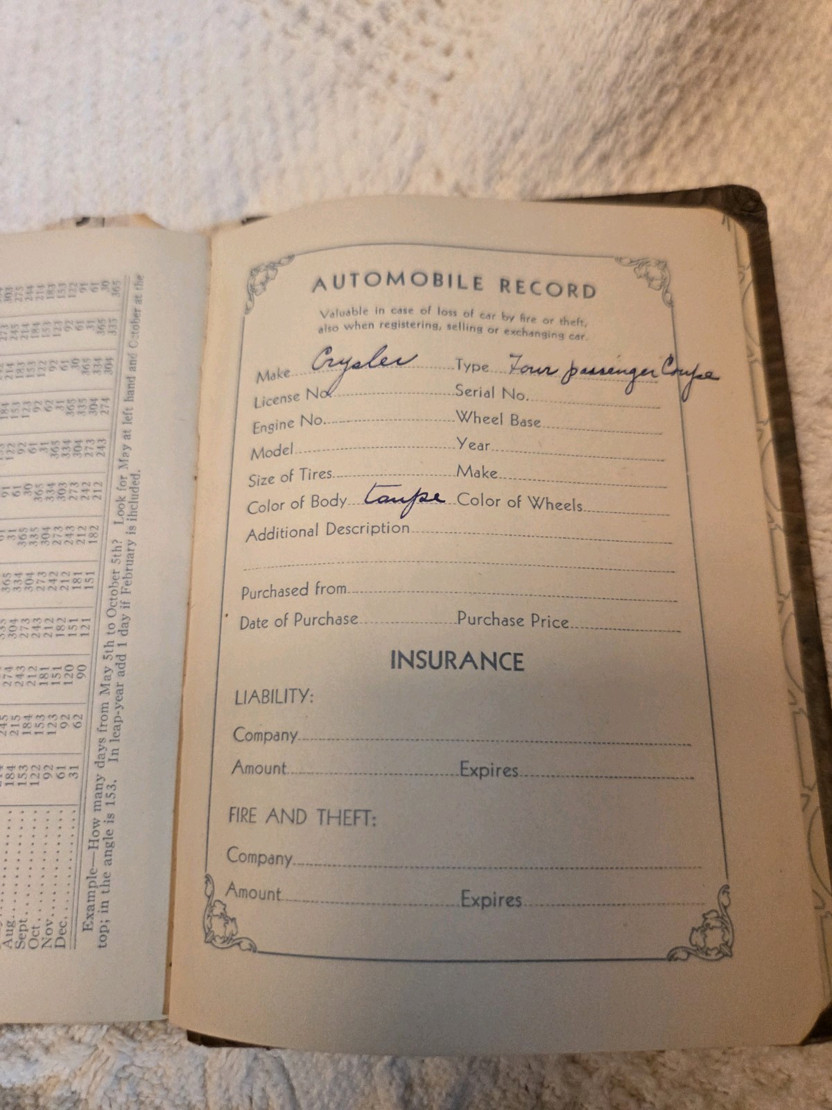 1933 Manuscript DIARY, Depression Era References New York State, U.S.