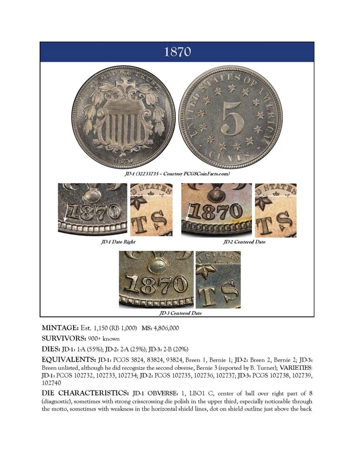 United States Proof Coins Vol II Nickel Cover 3 Cent Shield Libery Buffalo New