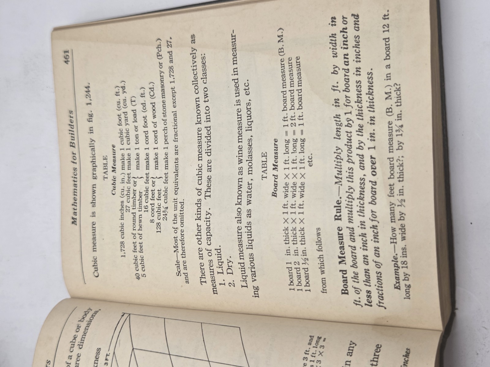 AUDELS Carpenters and Builders Guide Vol 1-4 1937 Complete Set Books Vintage