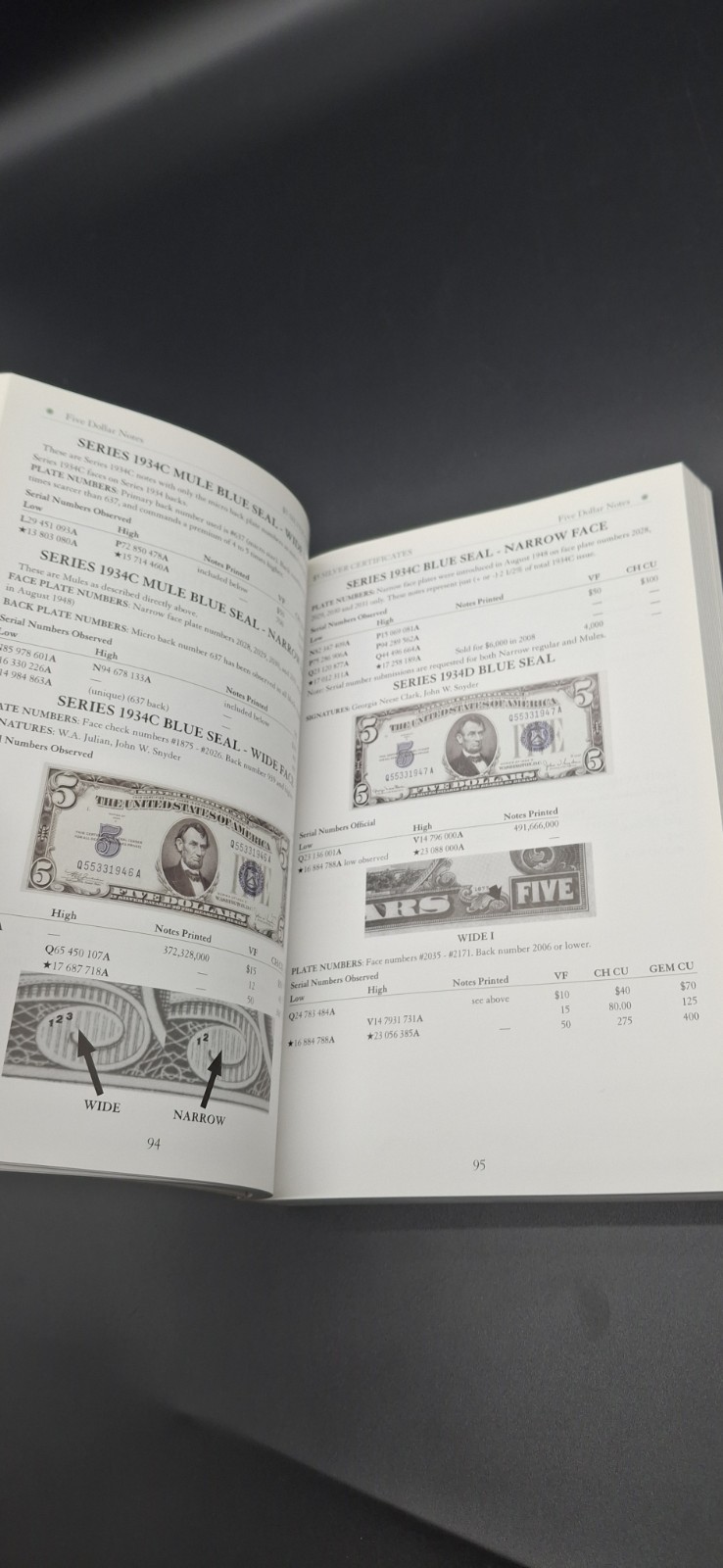 Standard Guide to Small-Size U. S. Paper Money – 1928-Date by Scott Lindquist…