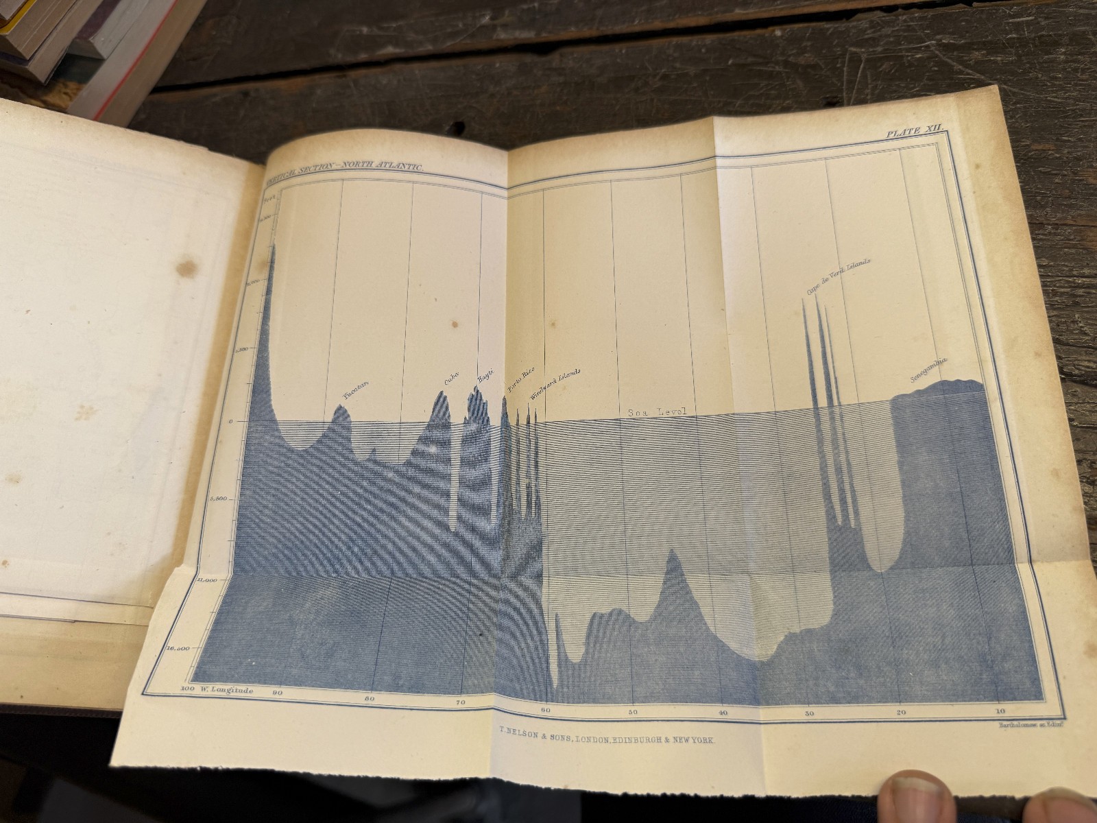 The Physical Geogrpahy of the Sea by M. F. Maury, Geology, Oceonography, 1860