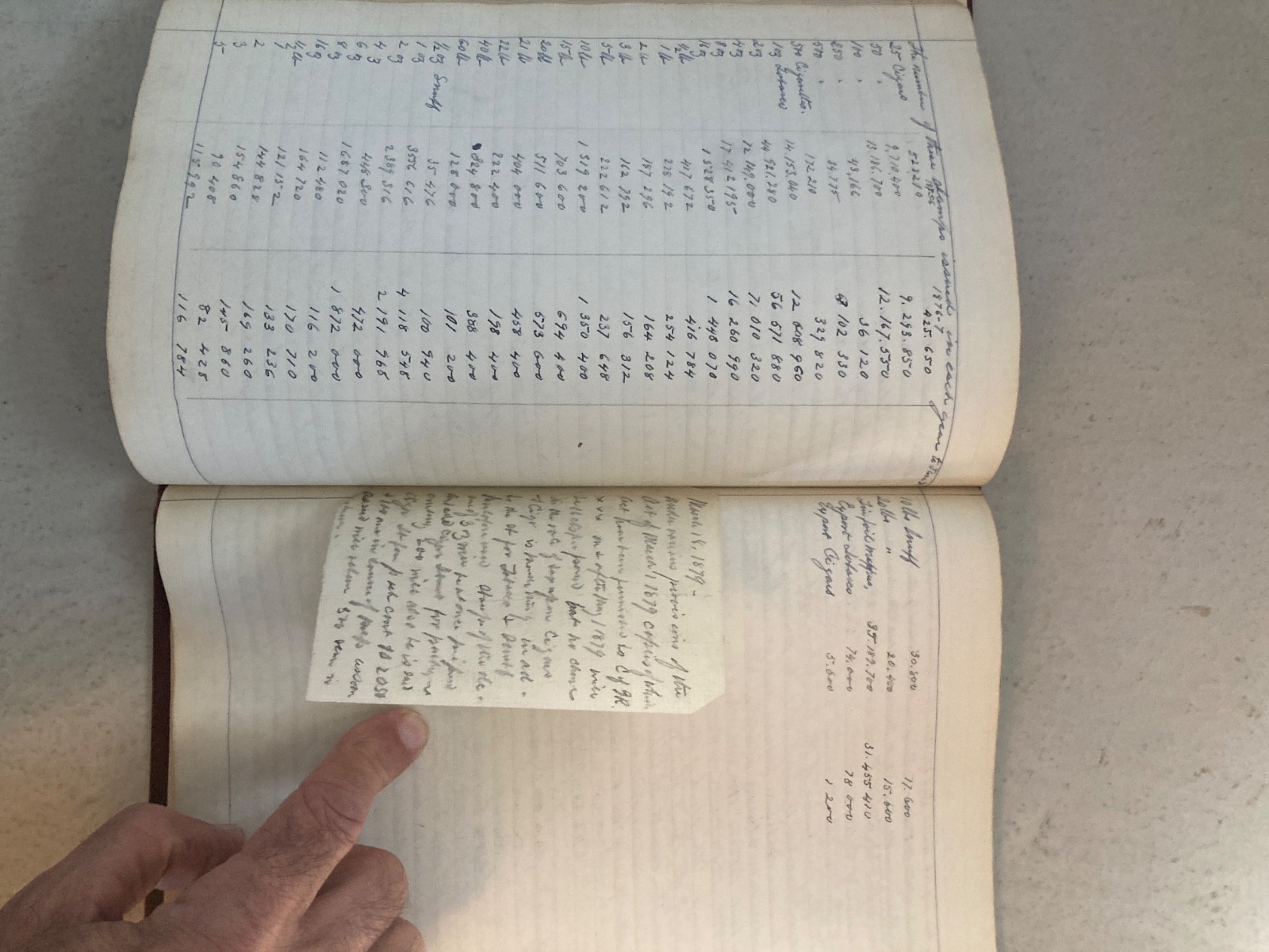 Handwritten manuscript Early Tobacco, Cigar, & Snuff philately stamp reference