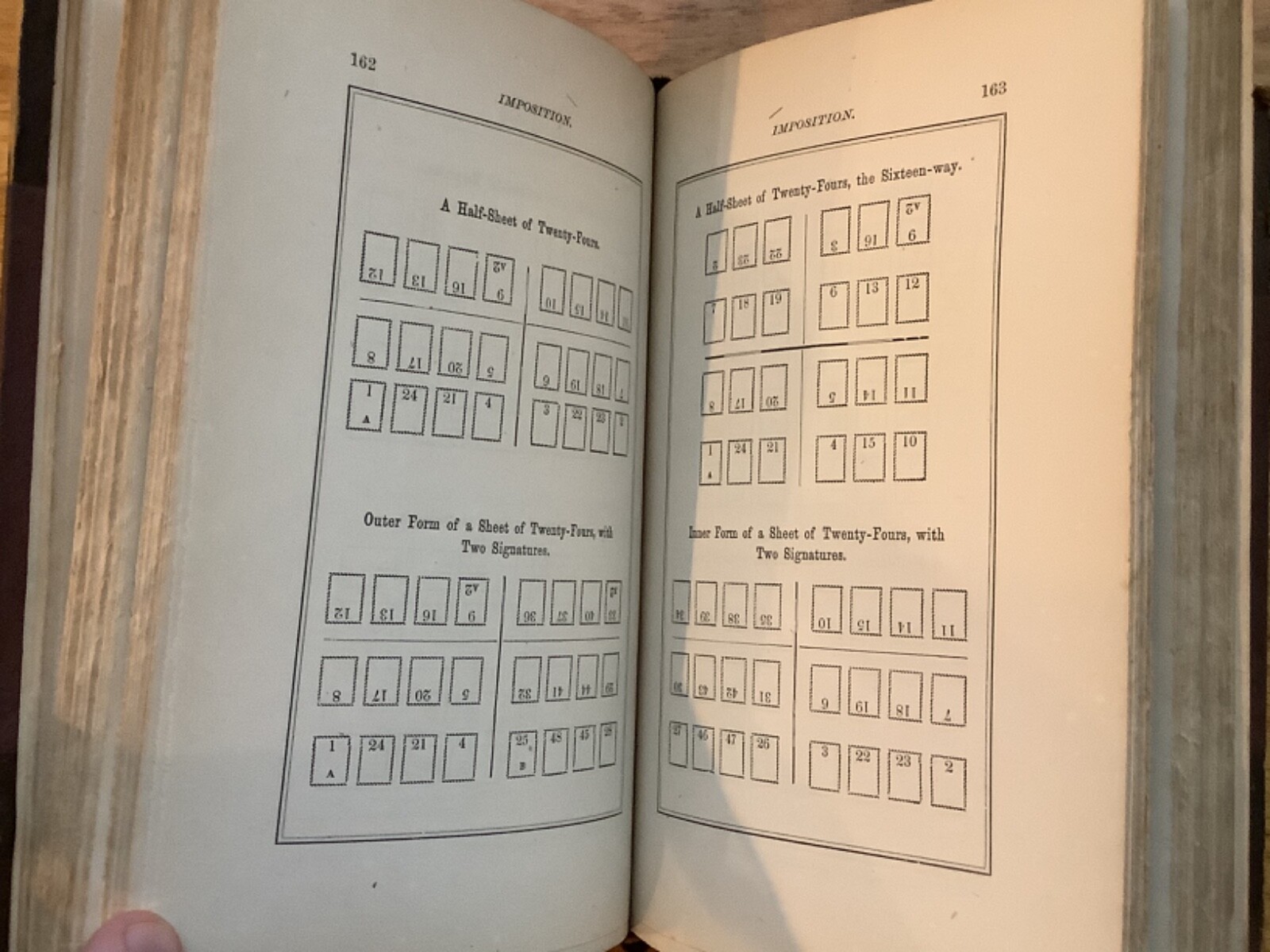 1867 The American Printer: Manual Of Typography Thomas MacKellar 3rd Ed.