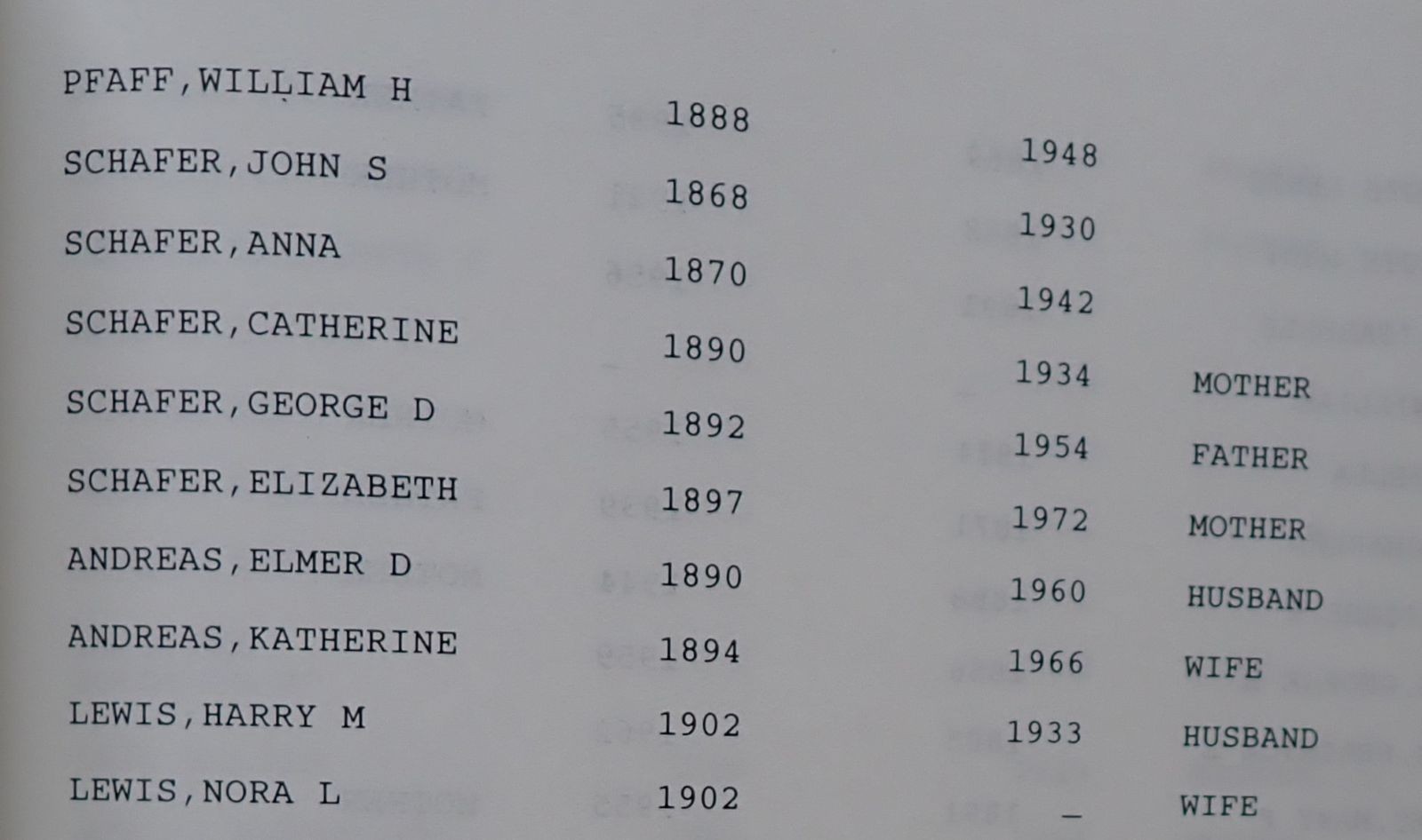 TOMBSTONE INSCRIPTIONS: LUZERNE COUNTY, PENNSYLVANIA PART III GENEALOGY