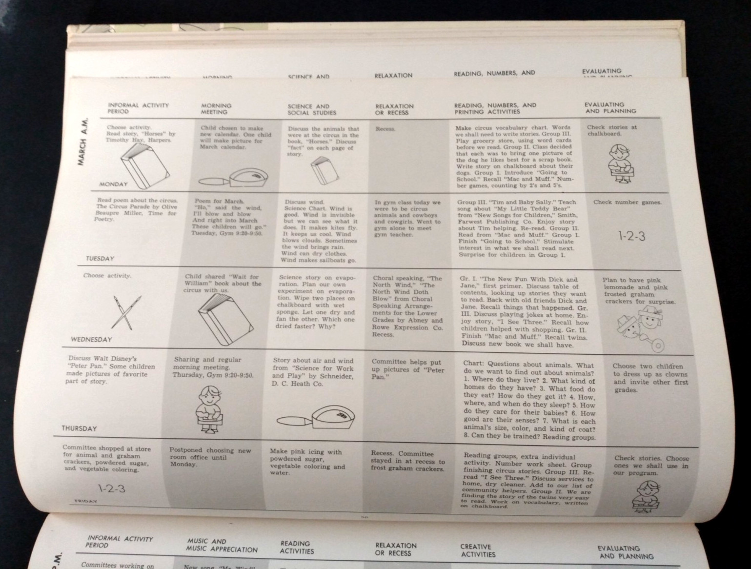 Vtg 1956 FIRST GRADE LOG School Planner & 1964 Cursive Penmanship Teacher Manual