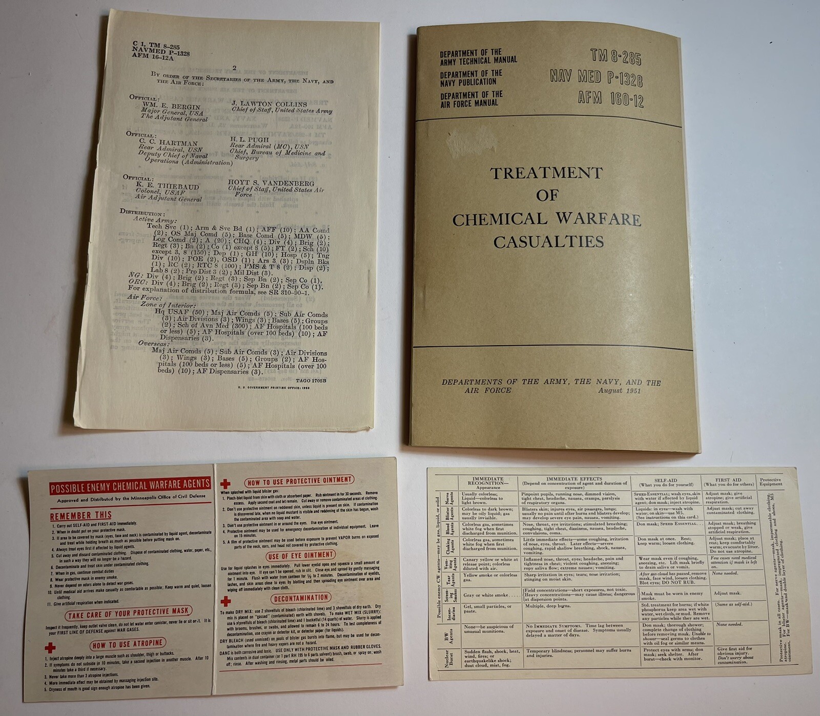 1951 Treatment of Chemical Warfare Casualties TM 8-285 NAVMED P-5041 AFM 160-12