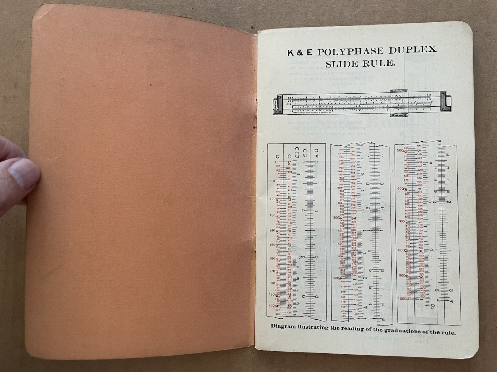 Vintage 1922 POLYPHASE DUPLEX Slide Rule Manual Keuffel & Esser Co #6