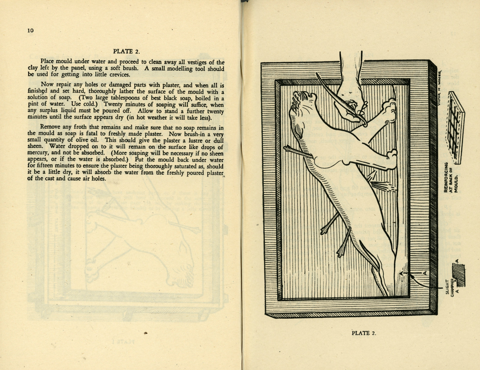 Plaster Casting for a Student Sculptor VICTOR WAGER 1944 Paper Mache Art Moulds