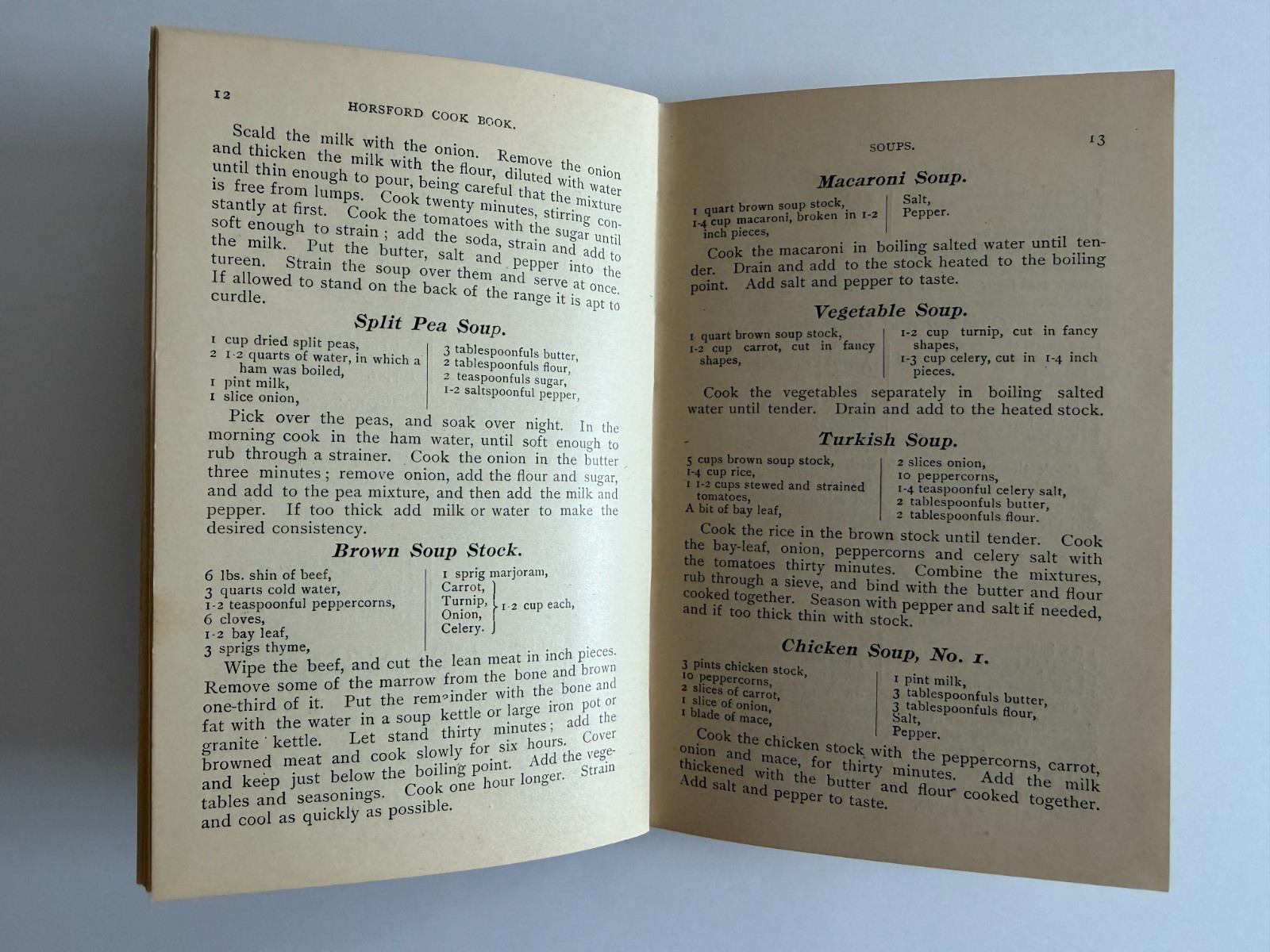 Antique 1895 Horsford Cook Book Fannie Farmer Boston Cooking School Hardcover 1s