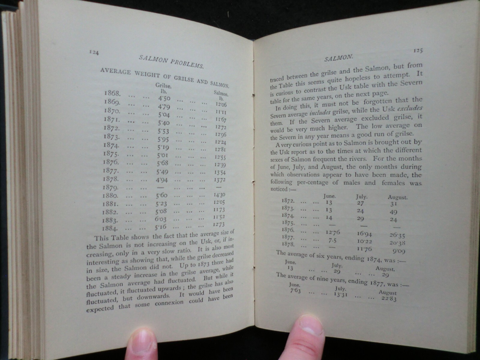 Salmon Problems by J W Willis-Bund (1885-1st) Fish, Fisheries, Spawning, Kelts
