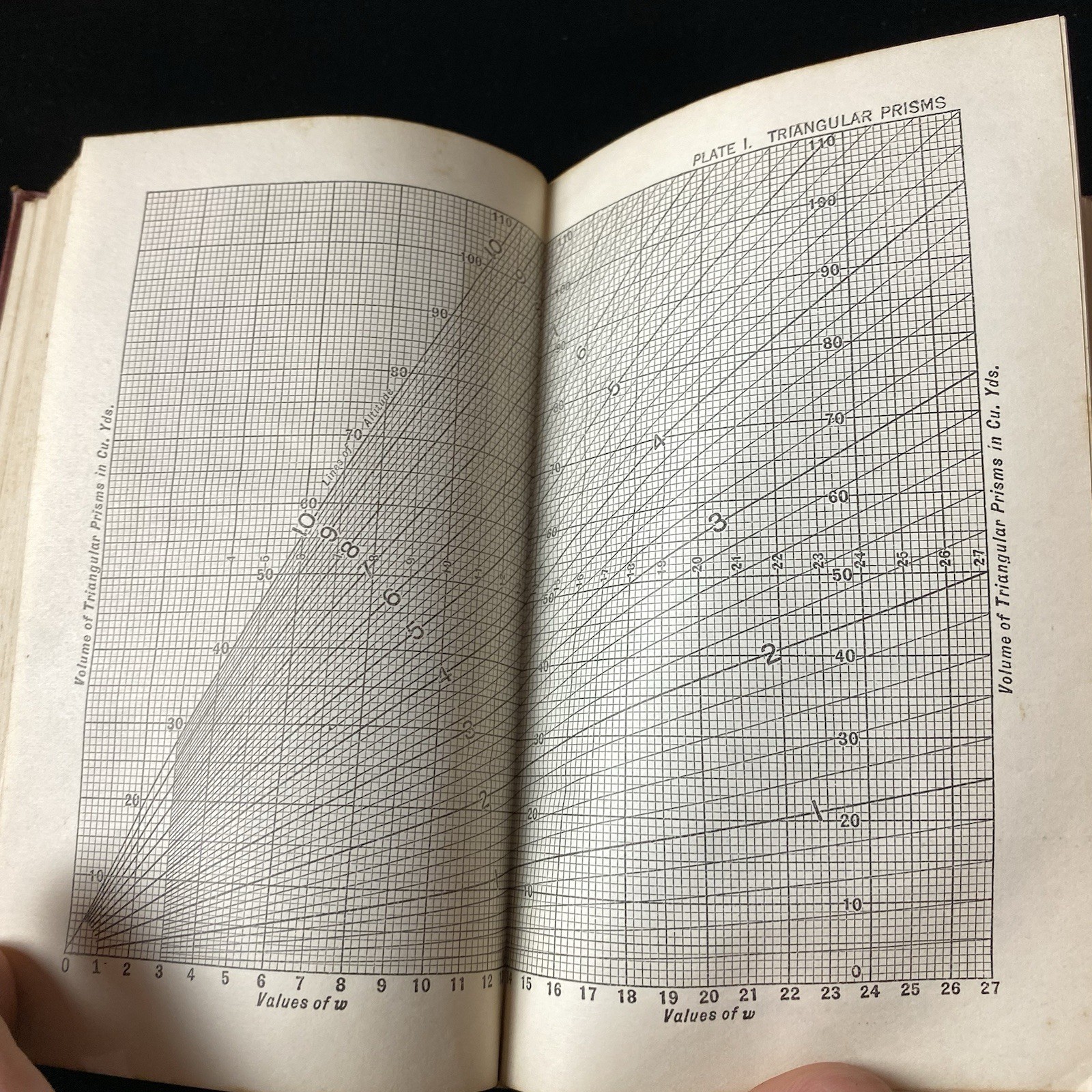 FIELD ENGINEERING: TEXT TABLES VOLUME 1 BY SEARLES, IVES, & KIMMAM HB 1949