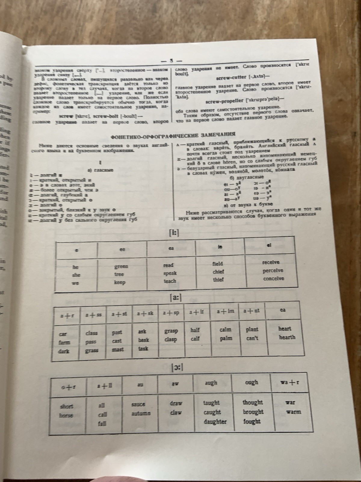 English-Russian Dictionary