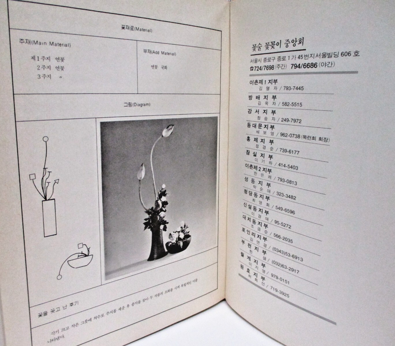Kotsool Flower Arrangement Collection Of Works by Koo Ja-Sook Japanese English