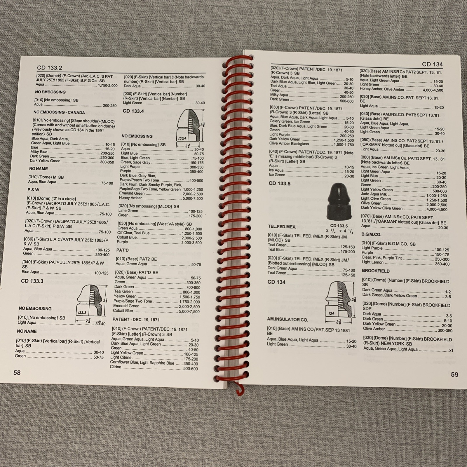1999 Glass Pintype Insulators History & Price Guide by McDougald Spiral-Bound