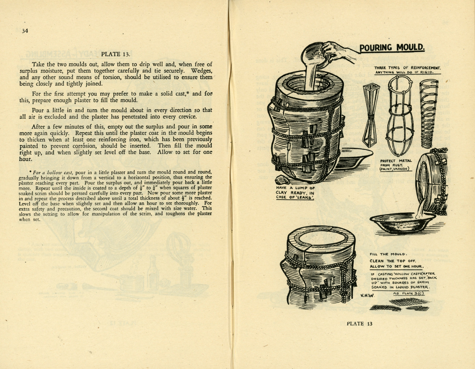 Plaster Casting for a Student Sculptor VICTOR WAGER 1944 Paper Mache Art Moulds