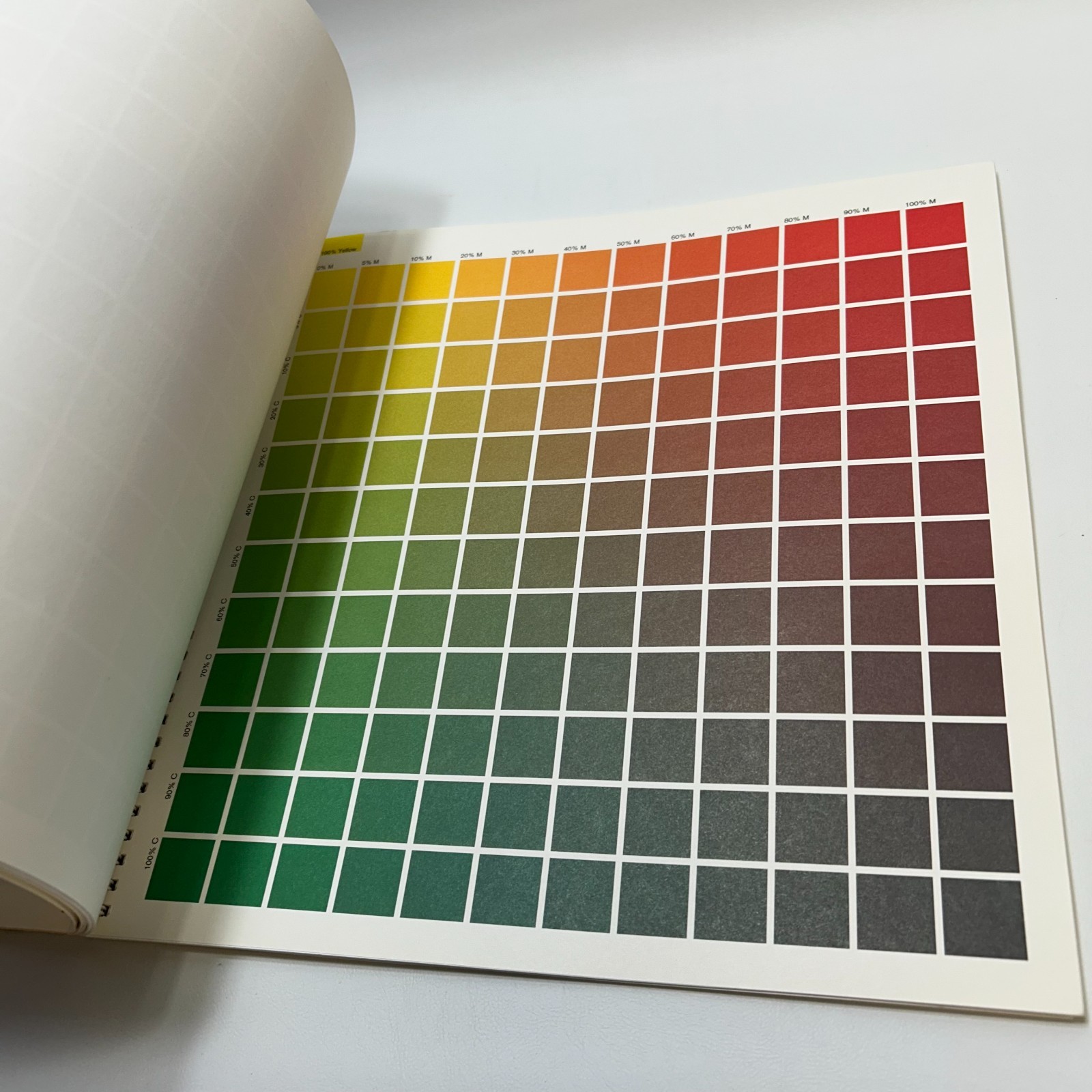 PostScript Process Color Guide AGFA First Printing 1993 Spiral Bound Graphic
