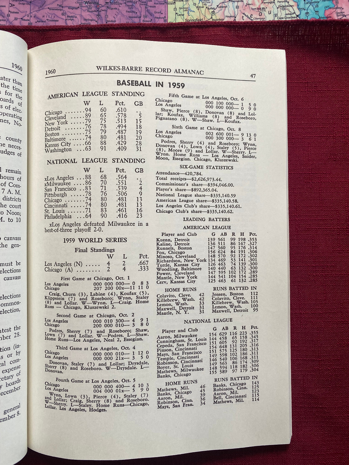 JOHN’S DEALS – WILKES-BARRE RECORD ALMANAC 1960 – 75th EDITION