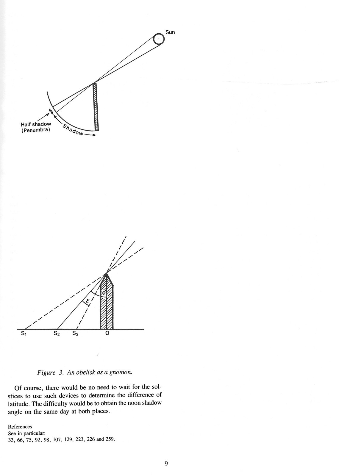 „FROM PLANE TO SPHEROID“ by James R. Smith 1986