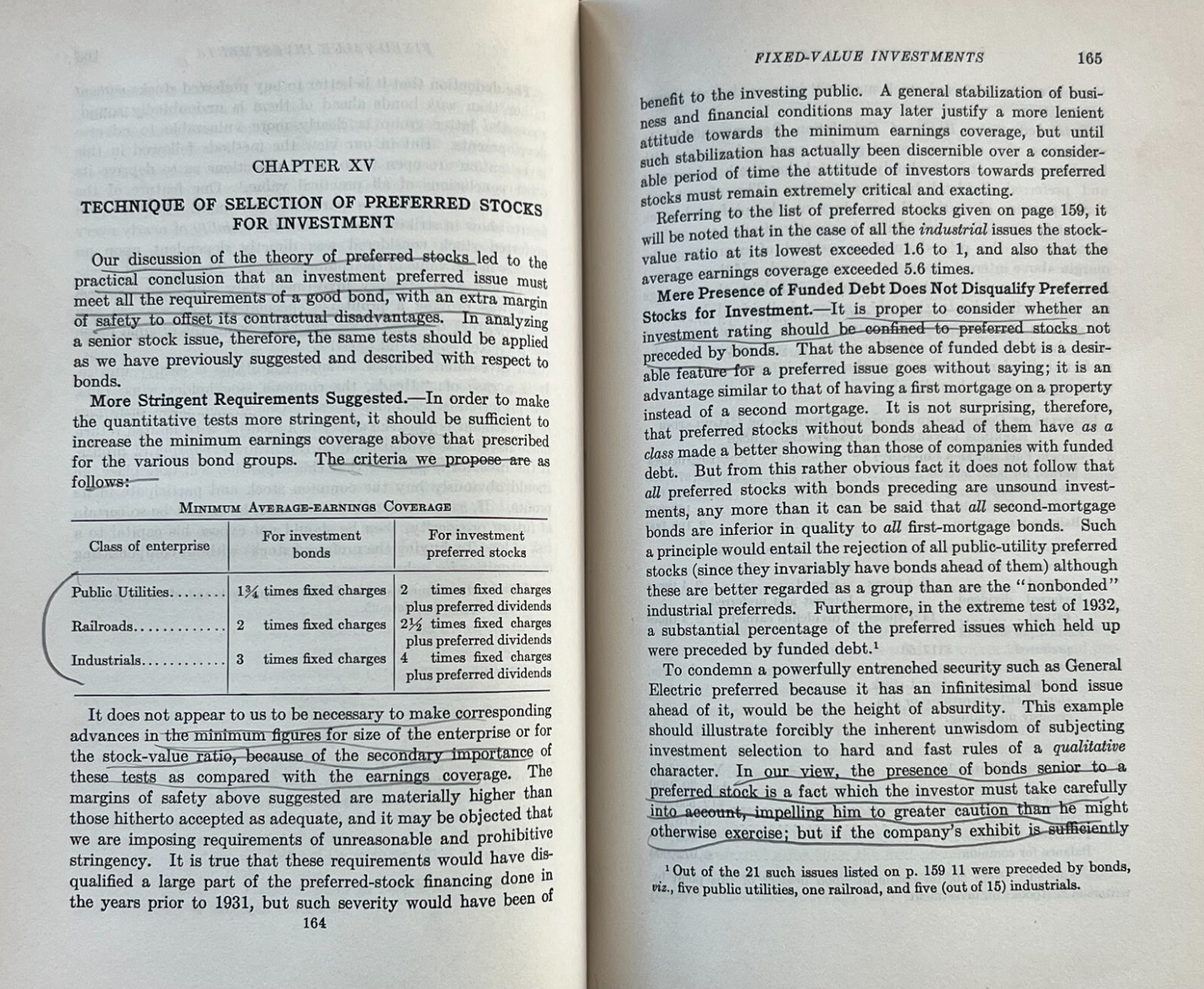 1934 Security Analysis Benjamin Graham 1st Ed/1st Prt Warren Buffett Wall Street