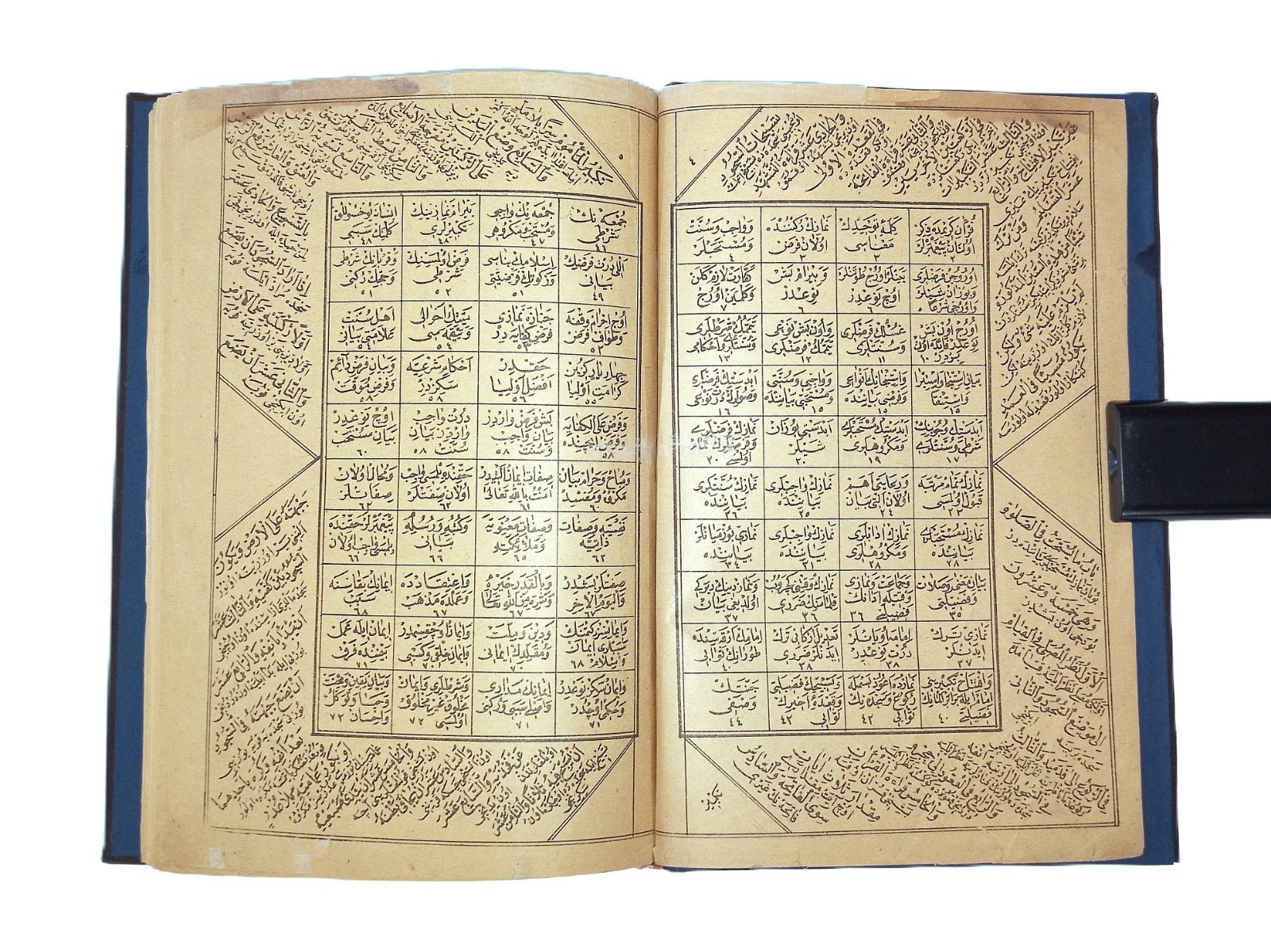 Old Print Islamic Antique Catechism Book