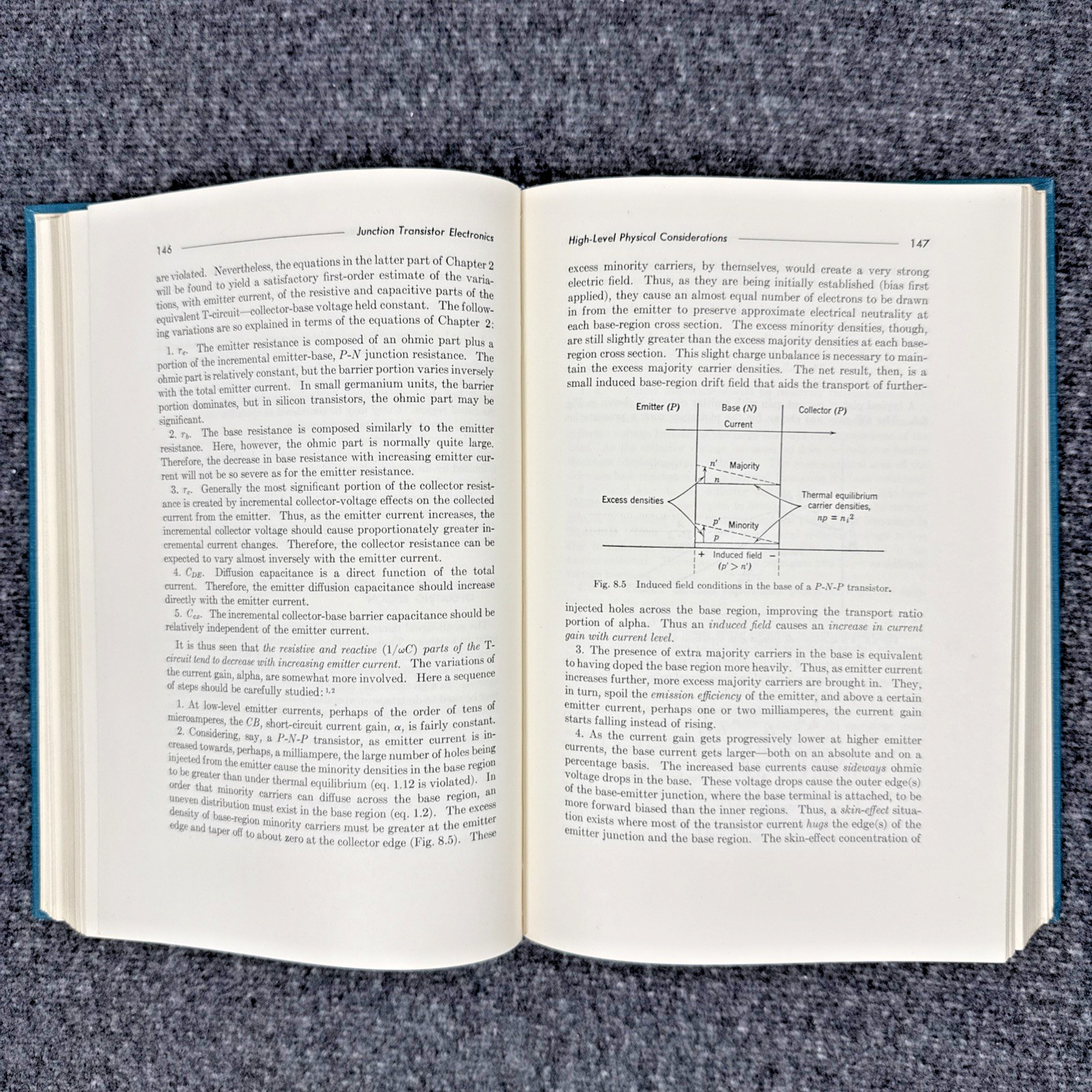 Junction Transistor Electronics Richard Hurley 1959 Wiley HC w/ Original Invoice