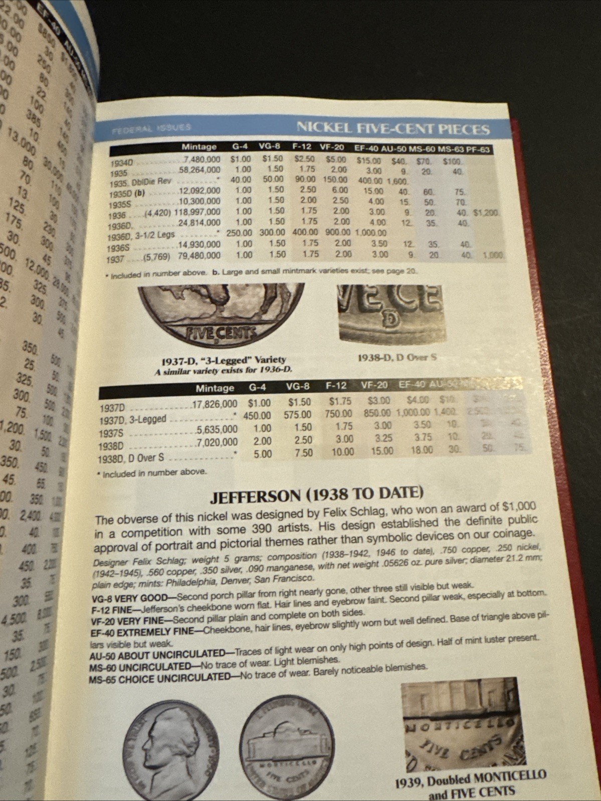 Whitman Official Red Book Guide Book of U.S. Coins 60th Edition 2007 (HC) Good