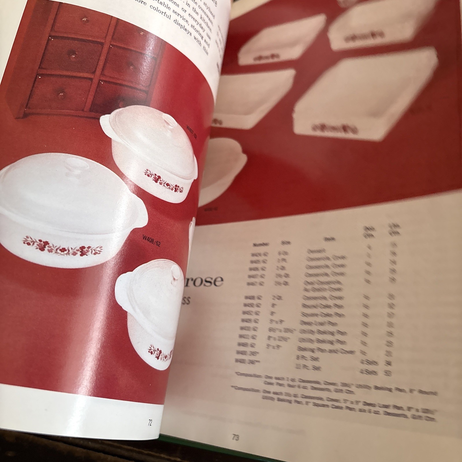 Collectible Glassware from the 40s, 50s and 60s by Gene Florence Hardcover