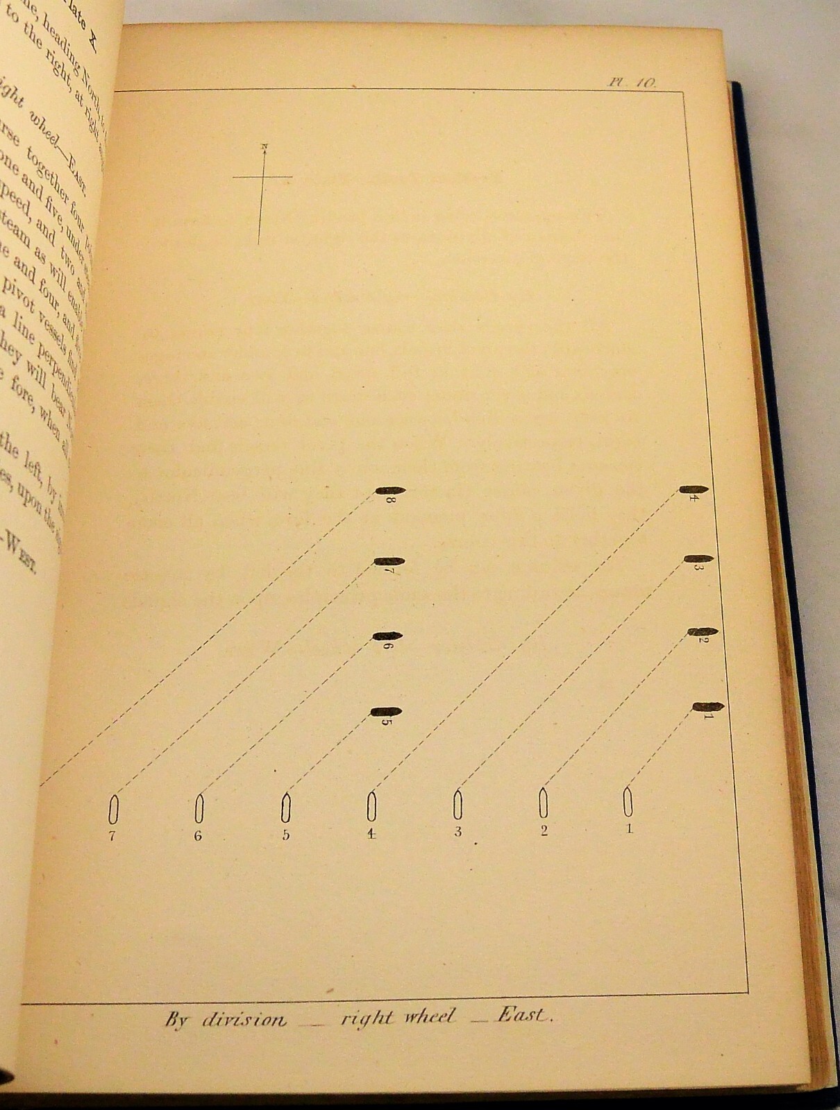SQUADRON TACTICS Under Steam 1864 First Edition Navy Naval Warfare Civil War