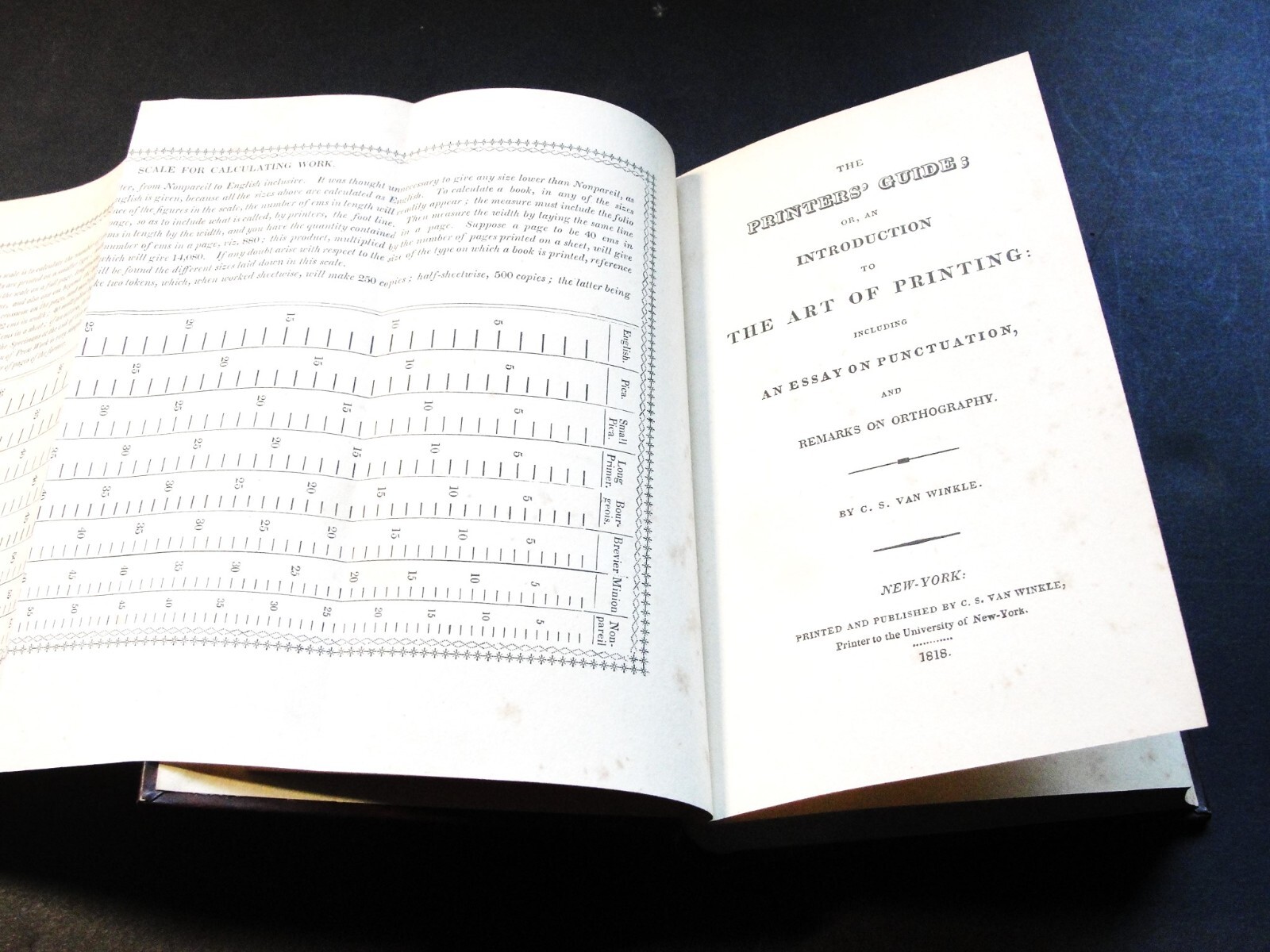 The Printers Guide by Winkle – Facsimile Repro. of the 1818 Edition – 1970 Book.