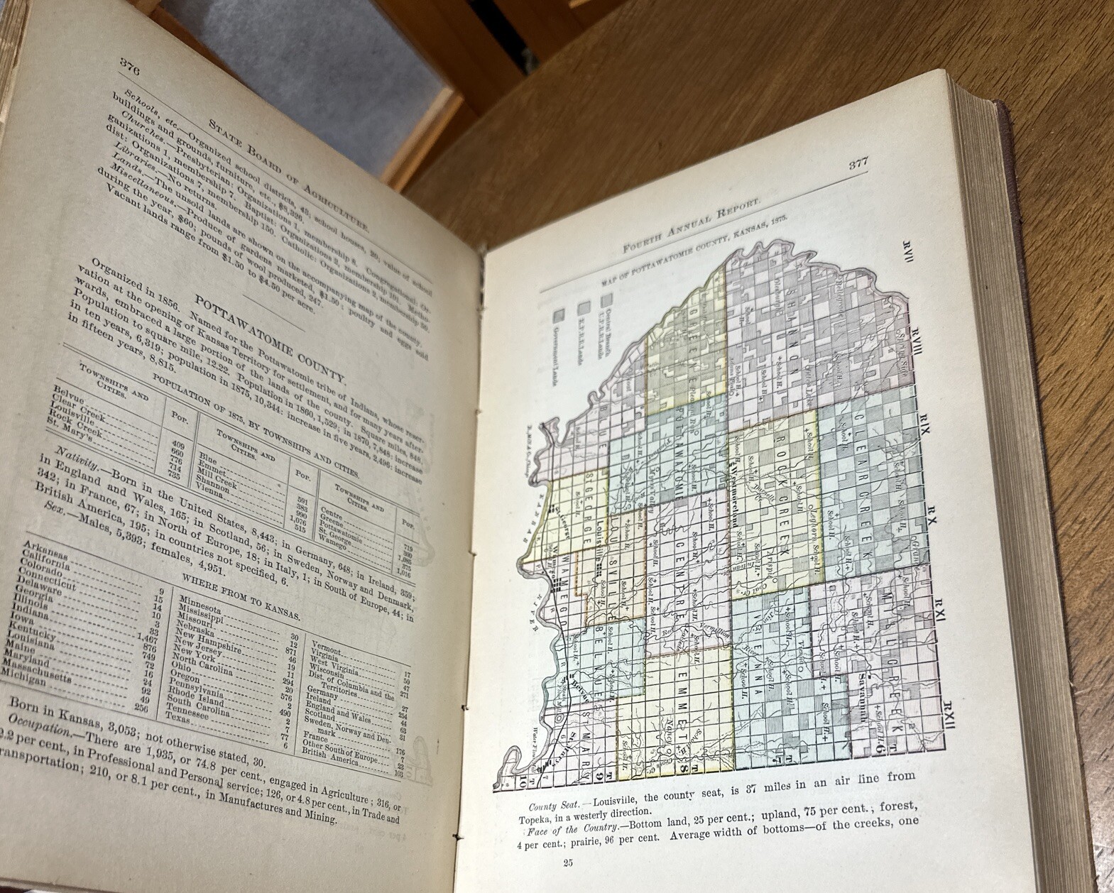 Kansas Fourth Agricultural Report And Census 1875