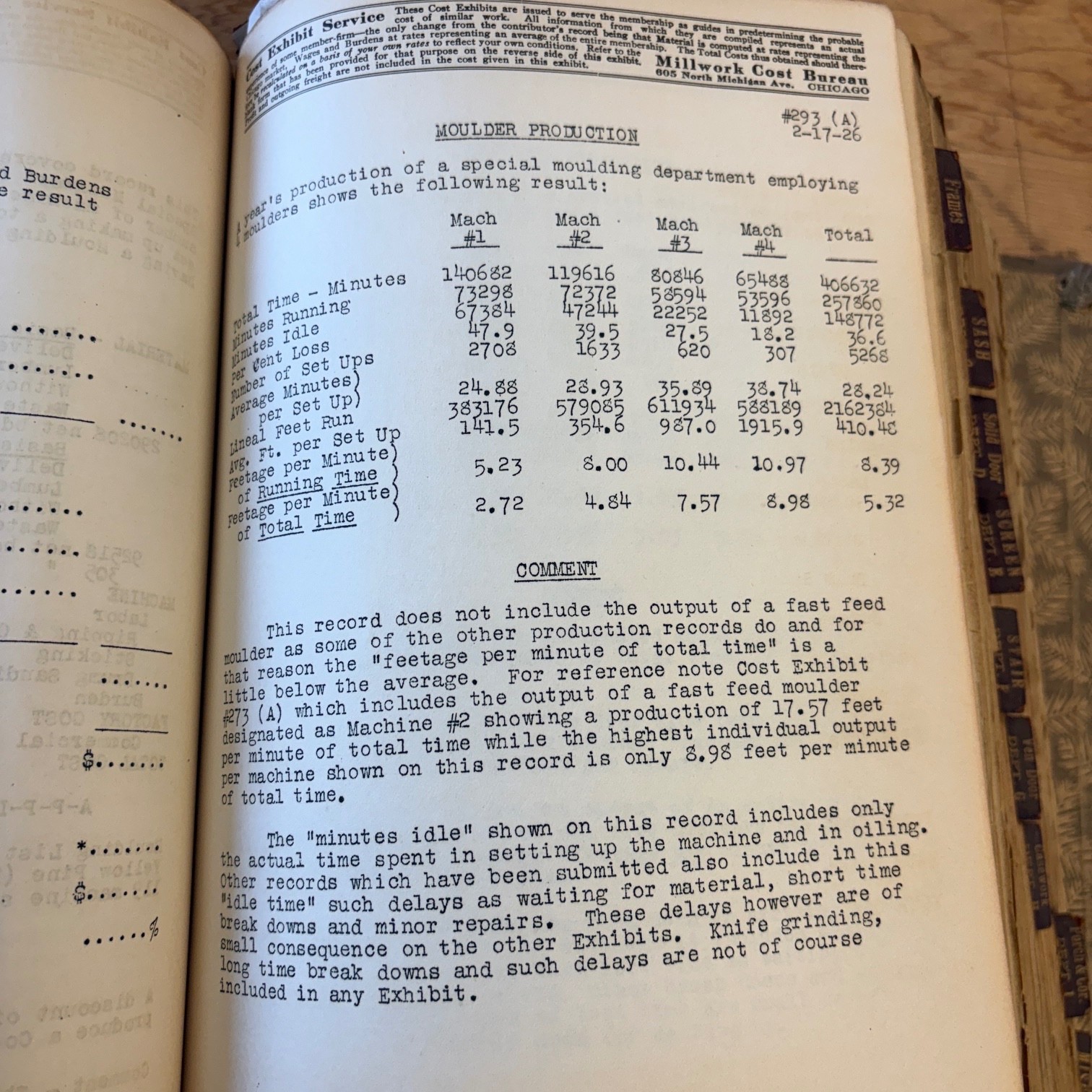 Rare Millwork-Woodwork Architectural Cost Book